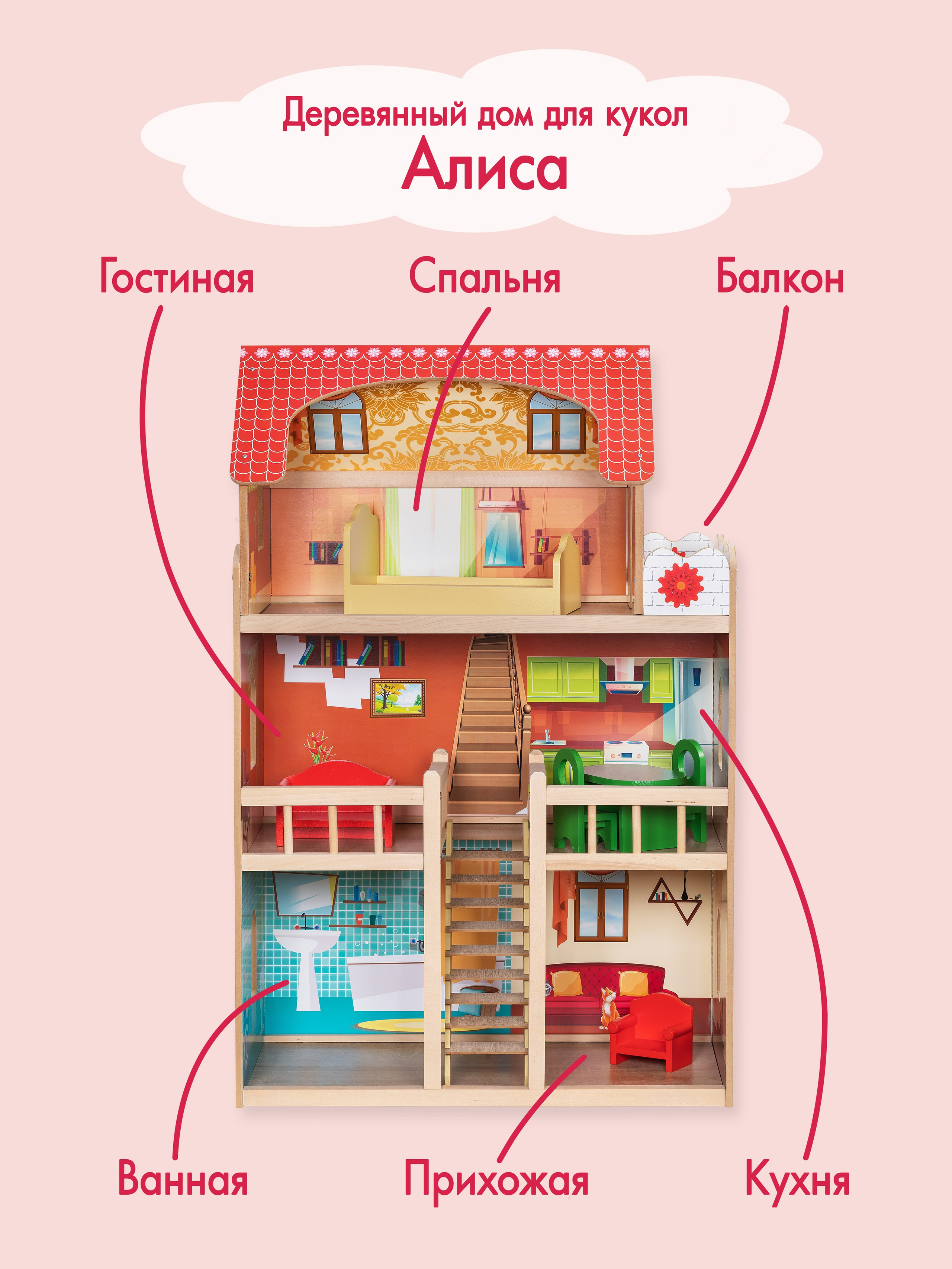 Мебель. Neuralens.ru