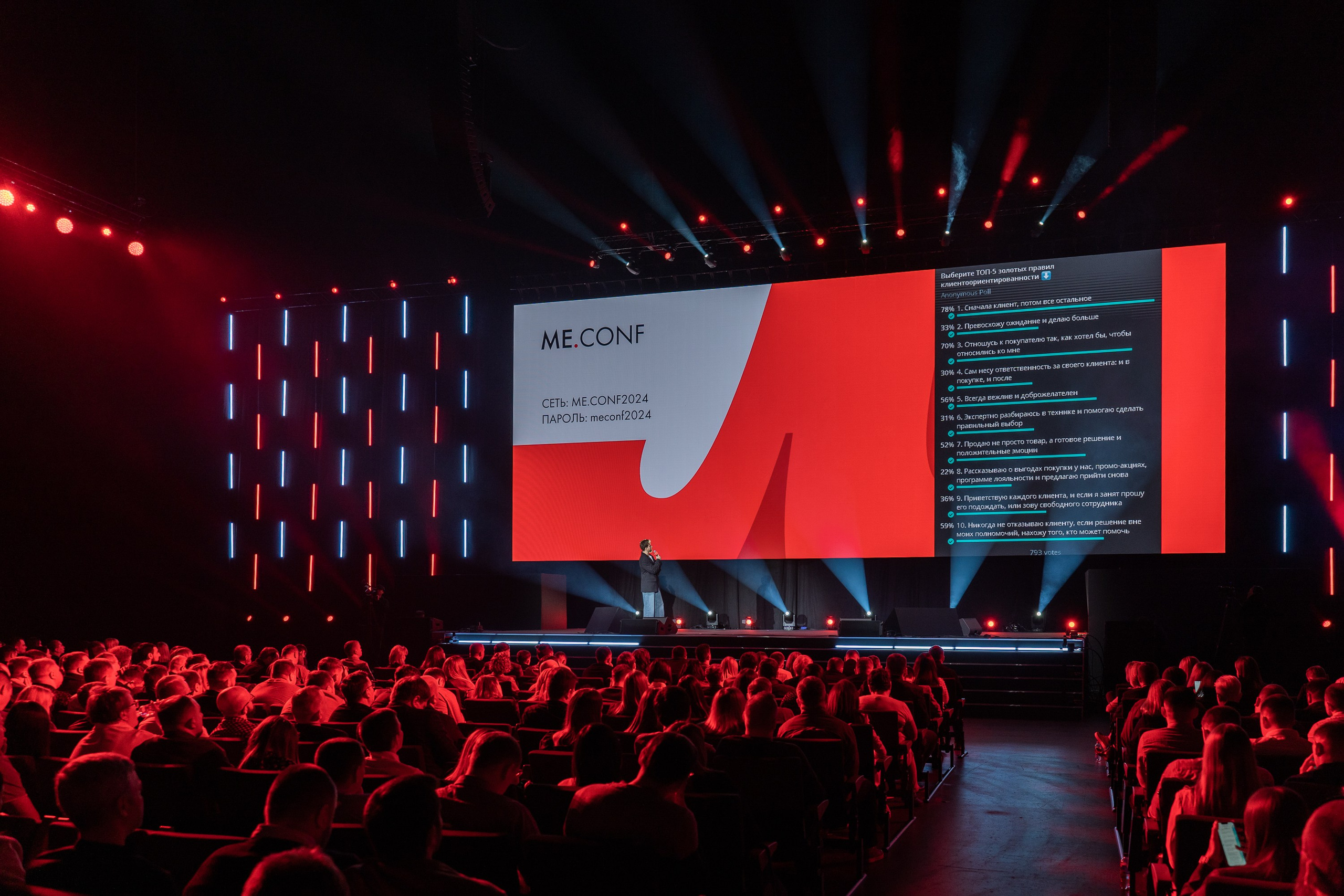 ME Conf — Мероприятие М-Видео