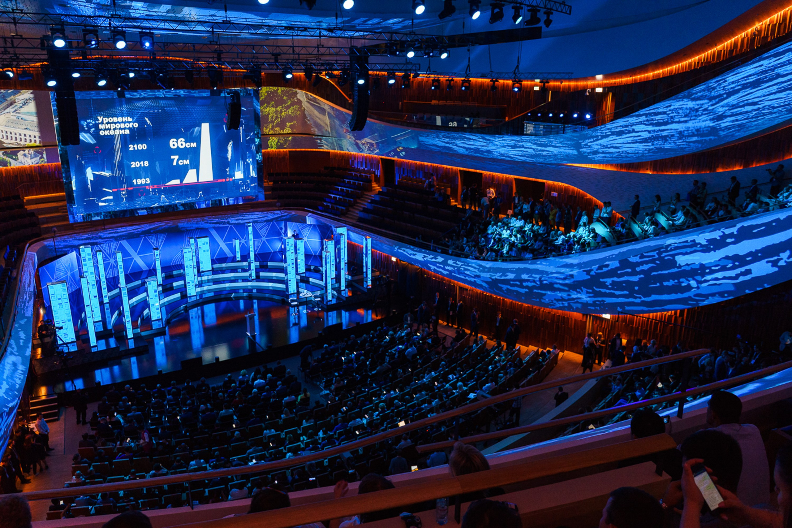 Московский Урбанистический Форум 2018. Профессиональная фотосъемка в Москве