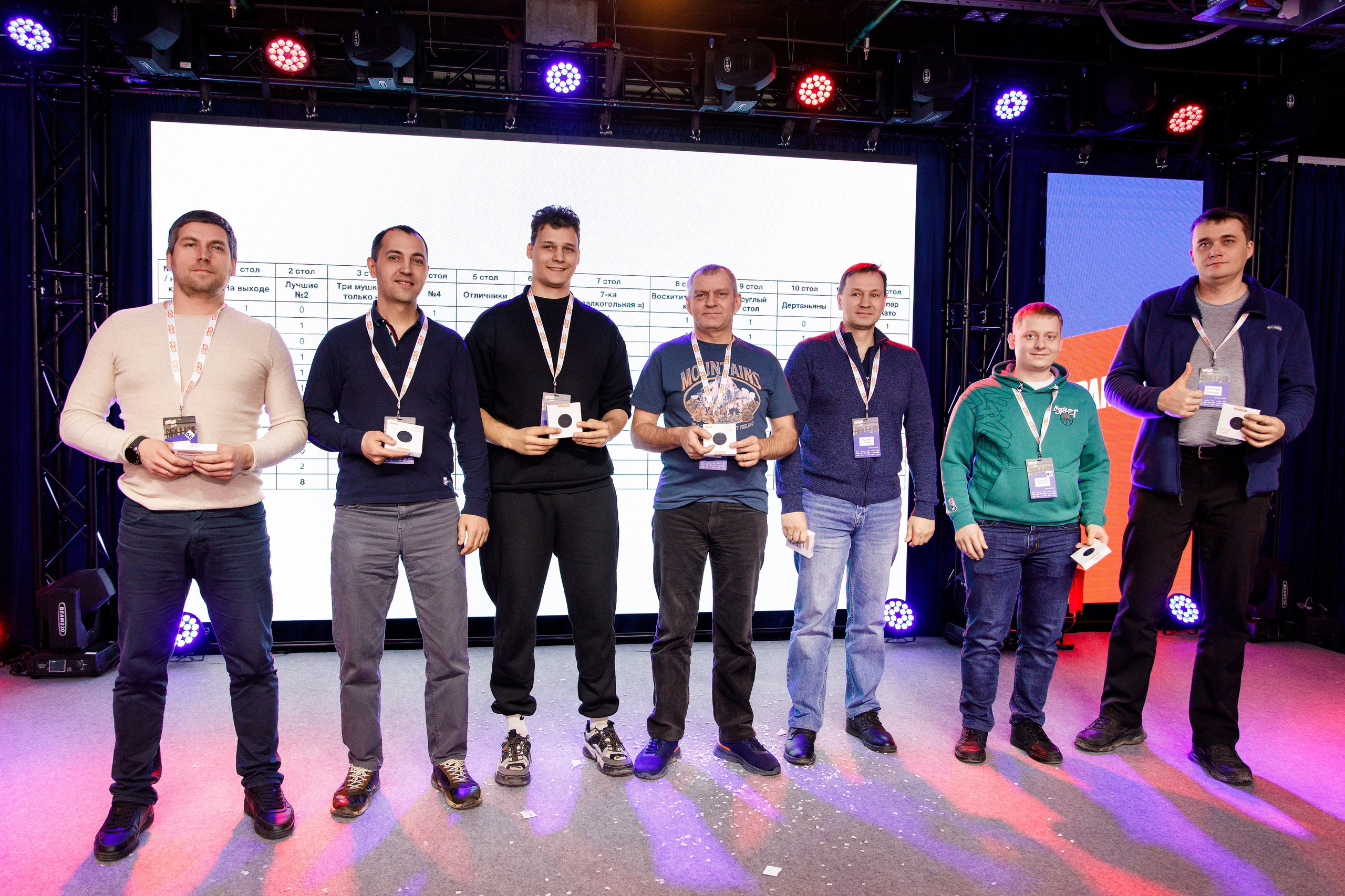 Репортажный фотограф Пермь. Фотограф Дмитрий Молчанов | Фотограф Пермь | Фотограф