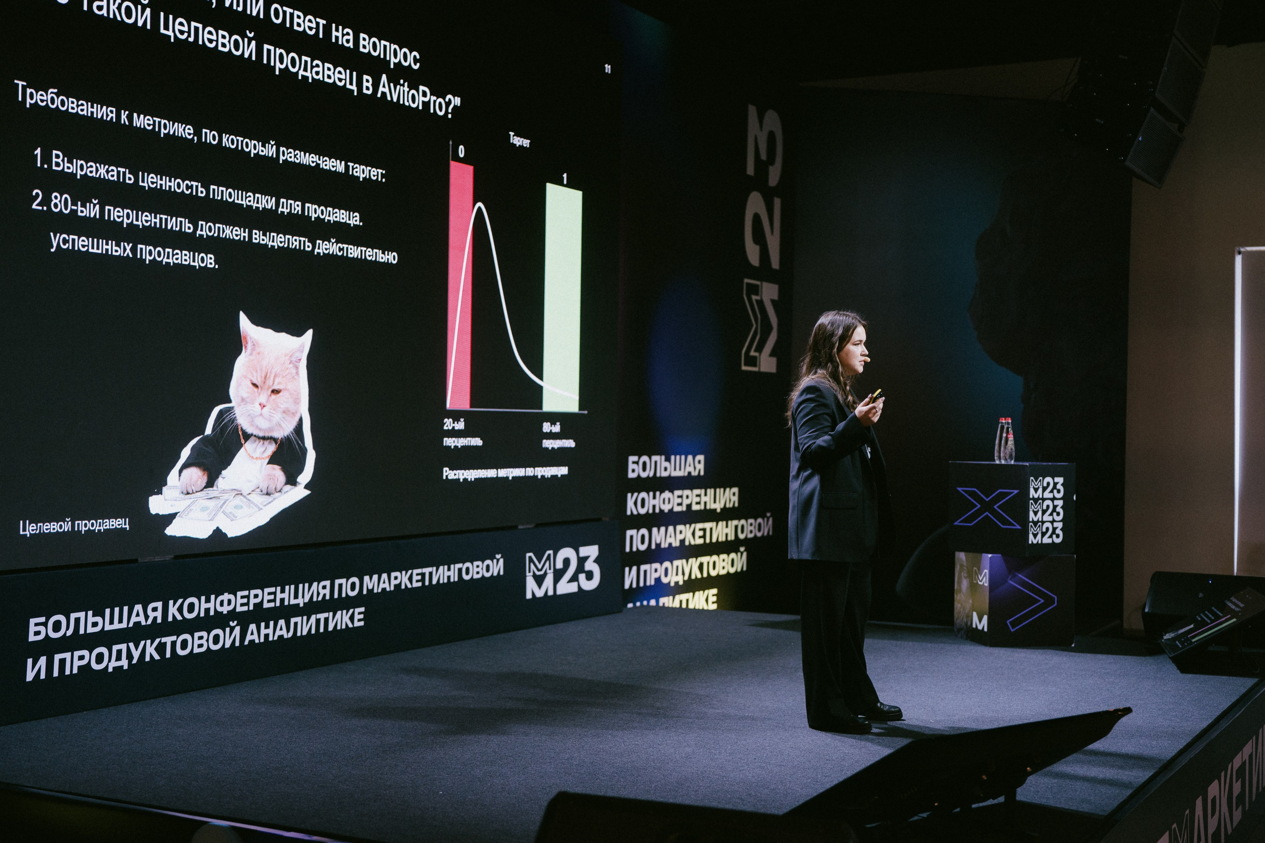 Матемаркетинг — 9–10 ноября 2023. Фотобанк Матемаркетинг