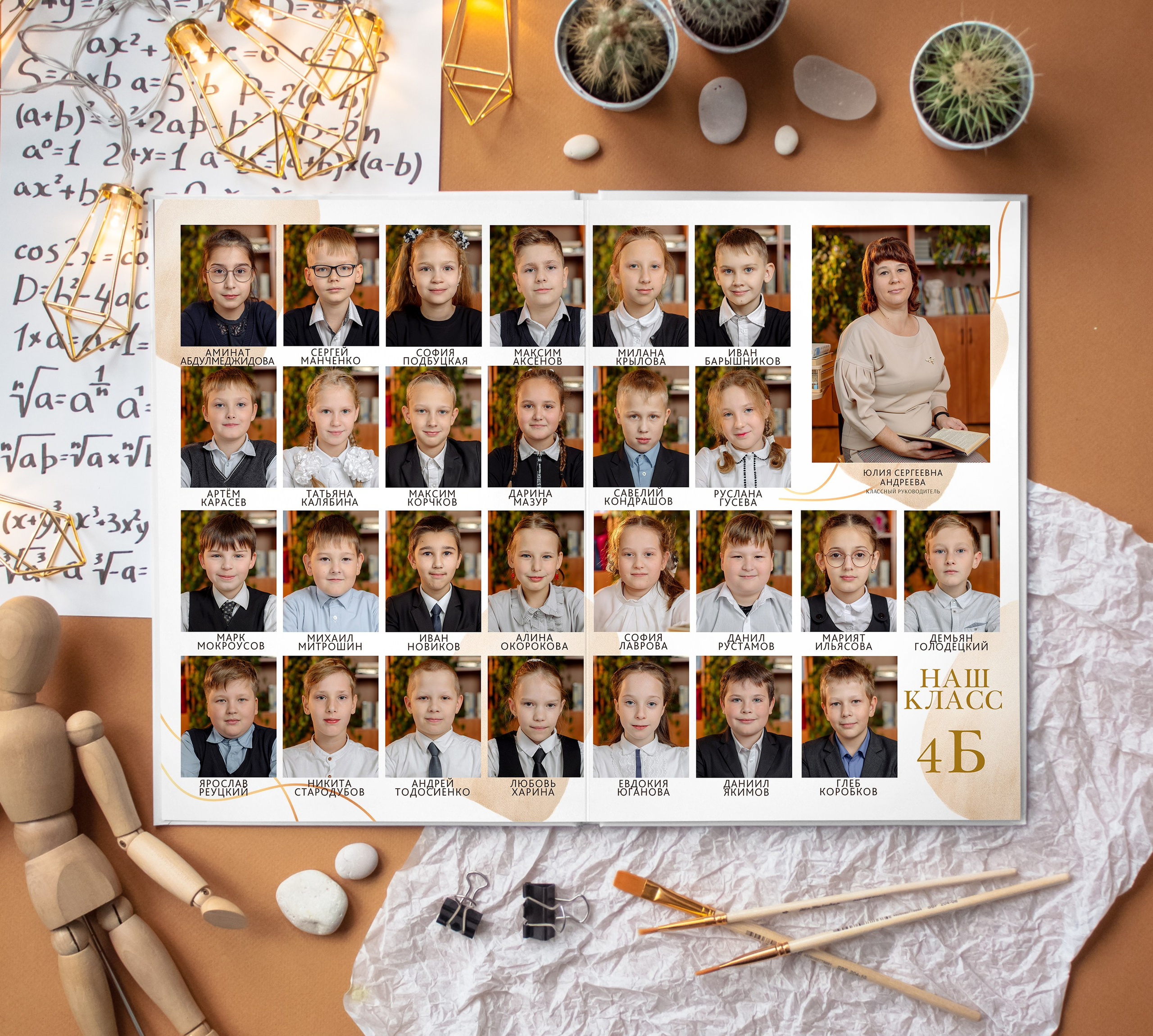 Альбом 4 класс 1 разворот МИНИМАЛЬНЫЙ