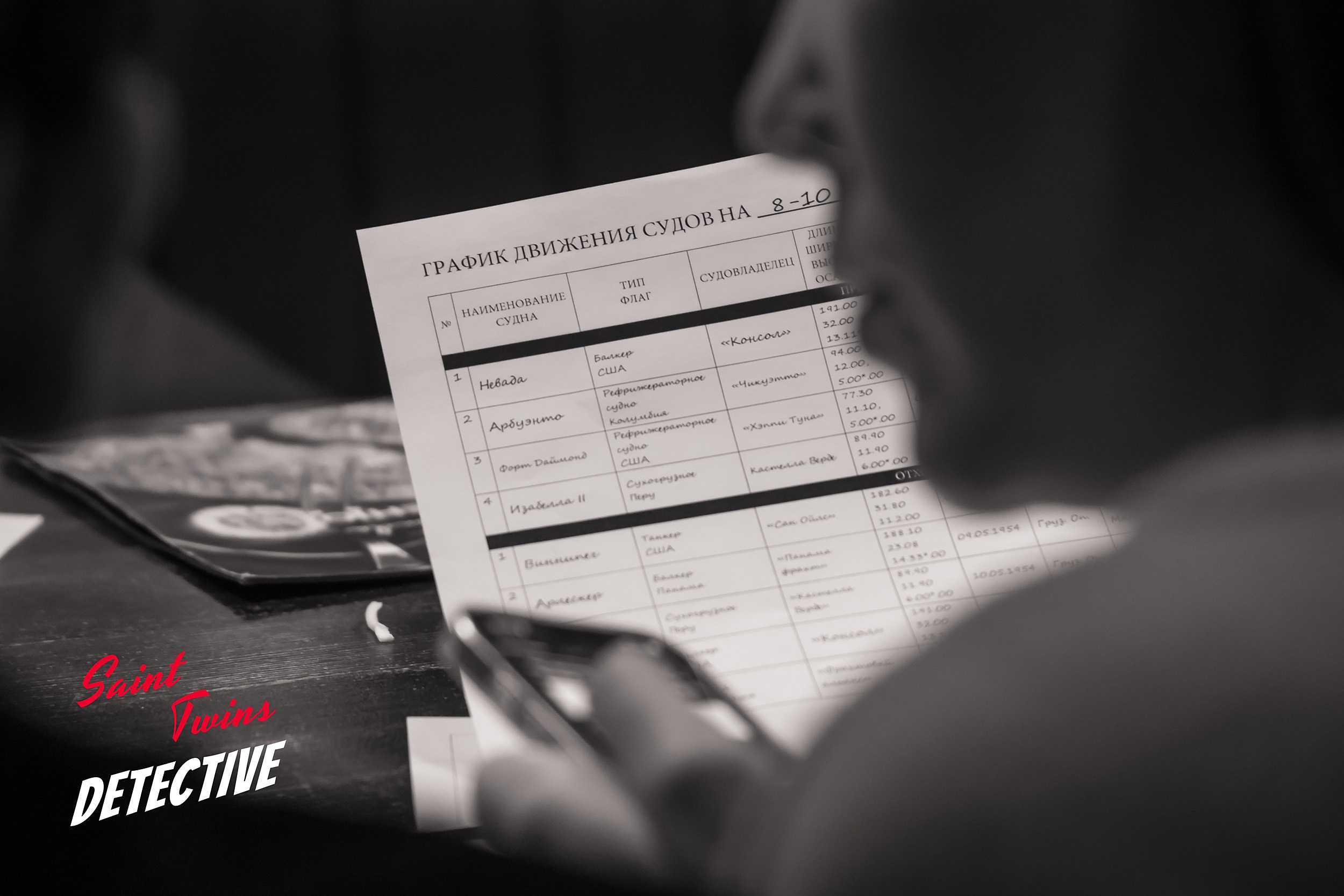 Saint Twins detective. Кипятком Павлодар