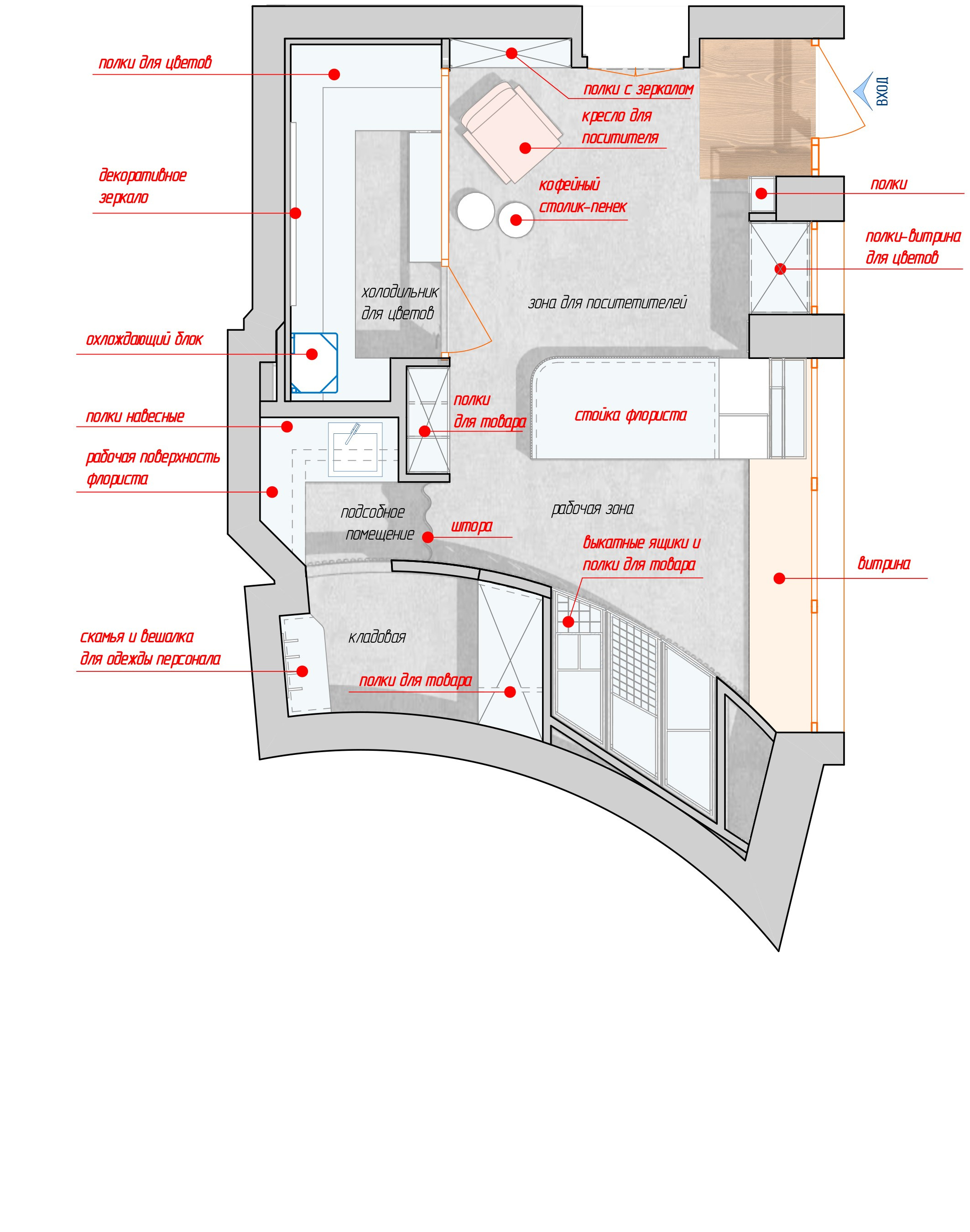 Цветочный магазин. MIRRO STUDIO Дизайн интерьера и реализация под ключ Варшава