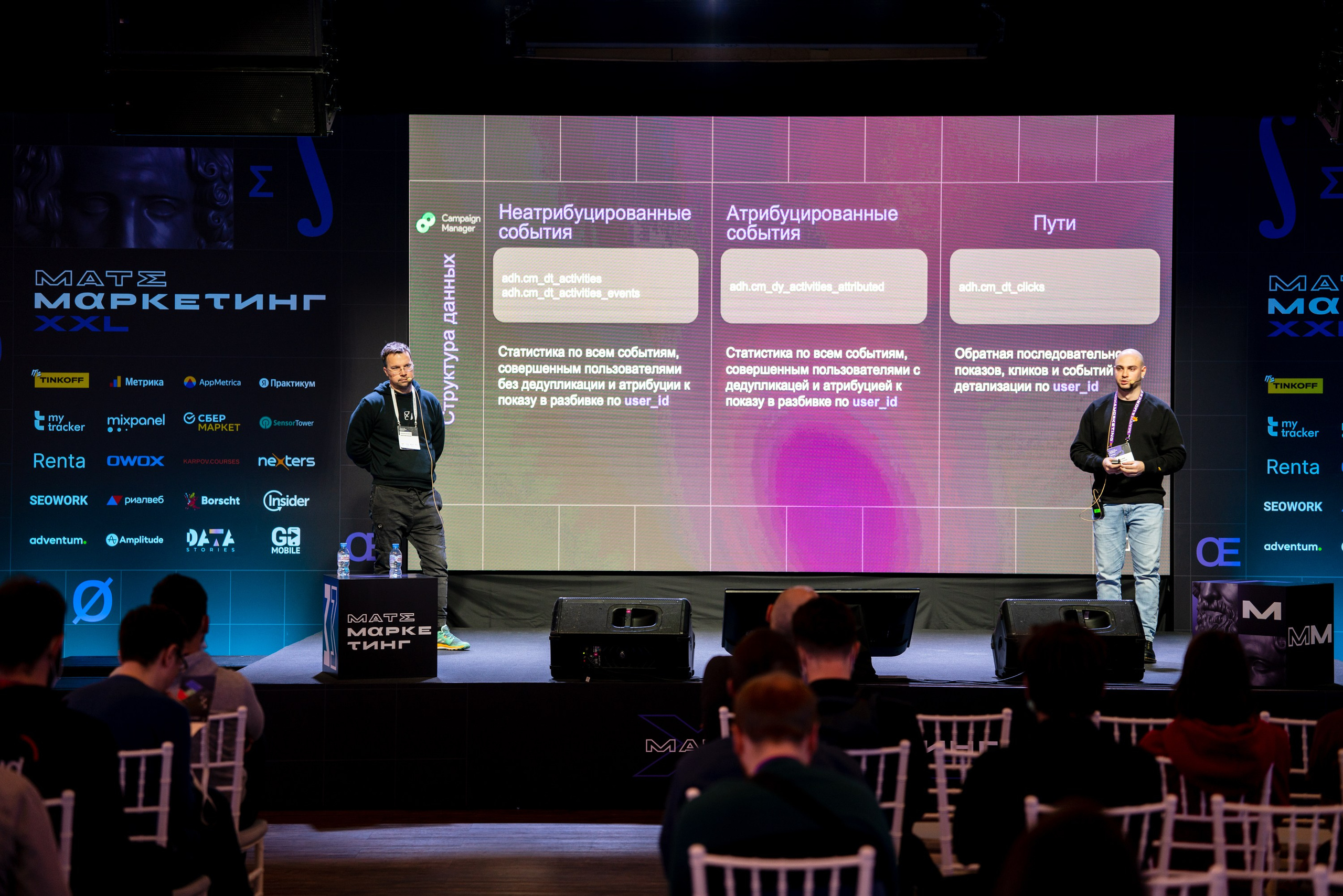 Матемаркетинг — 18–19 ноября 2021. Фотобанк Матемаркетинг