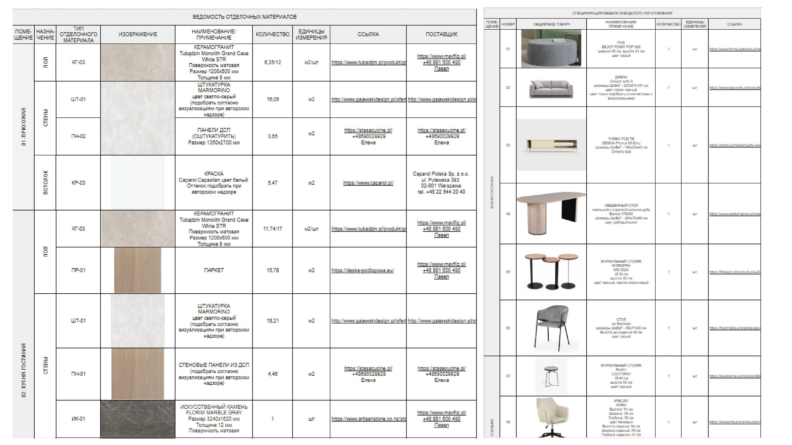 Дизайн-проект. MIRRO STUDIO Дизайн интерьера и реализация под ключ Варшава