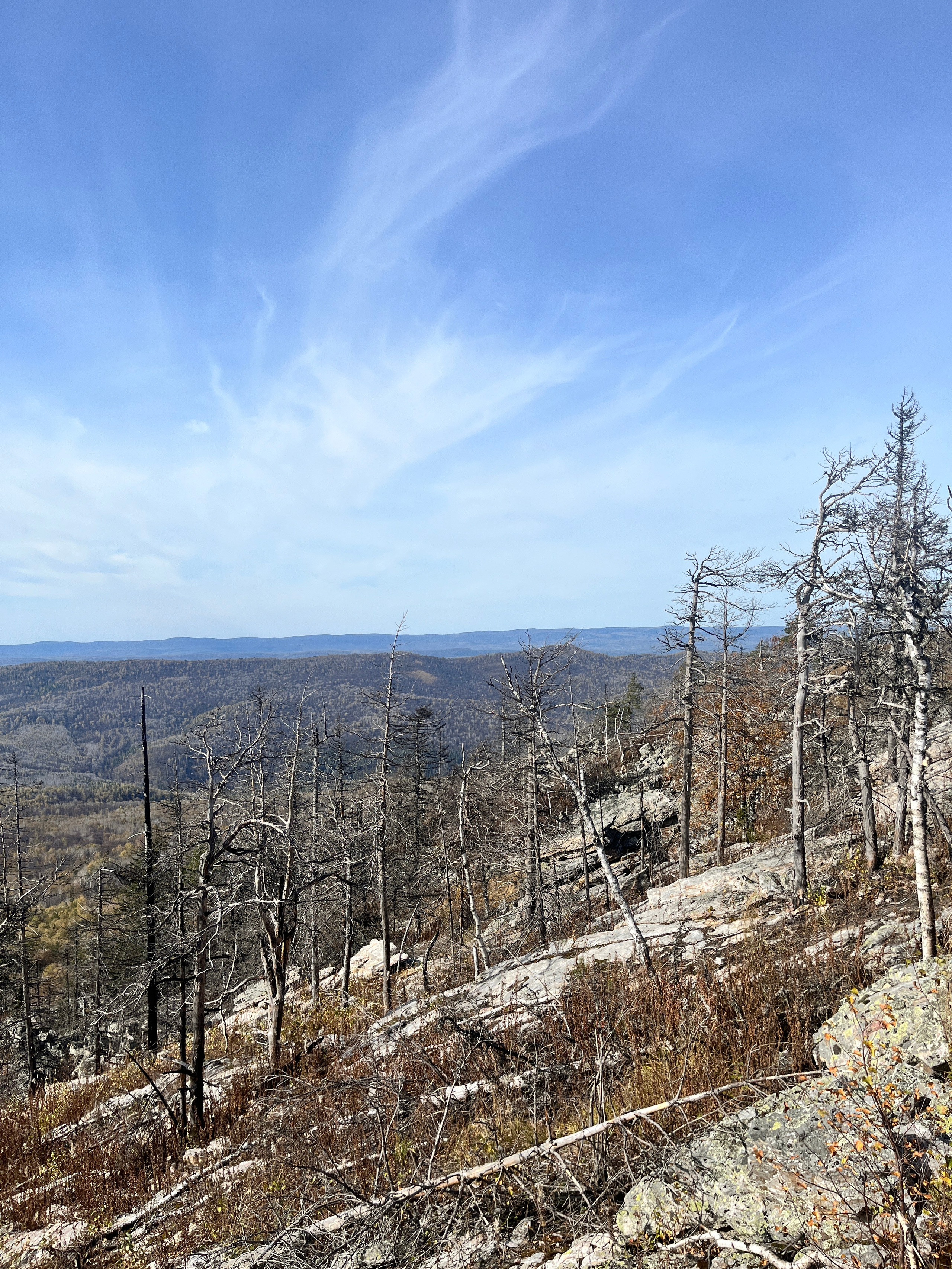 Фото с походов на Пик «Уфа» — Время приключений