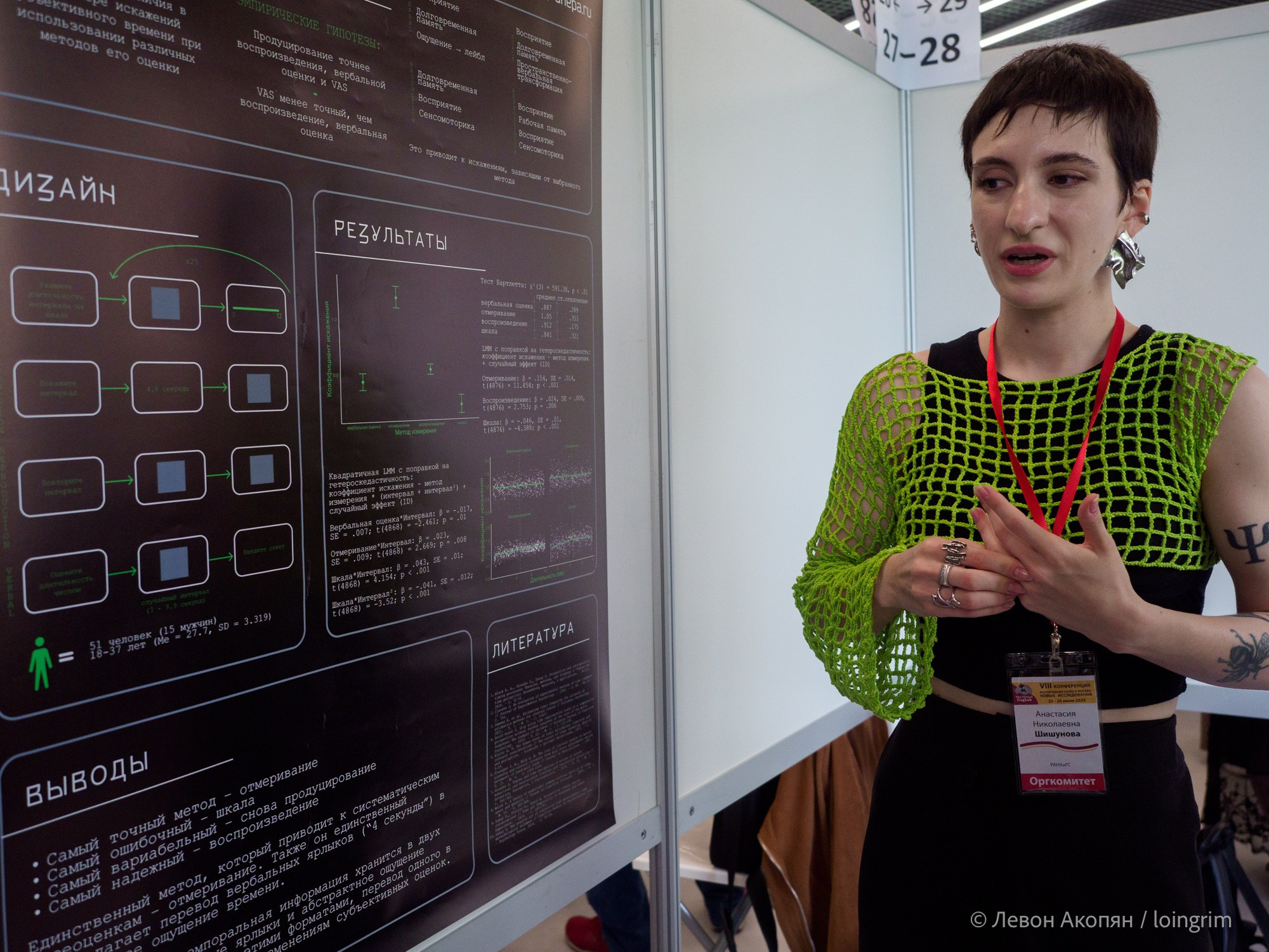 Когнитивная наука в Москве VIII (25 и 26 июня 2025). Loingrim — Свободный художник. Снимаю в своё удовольствие