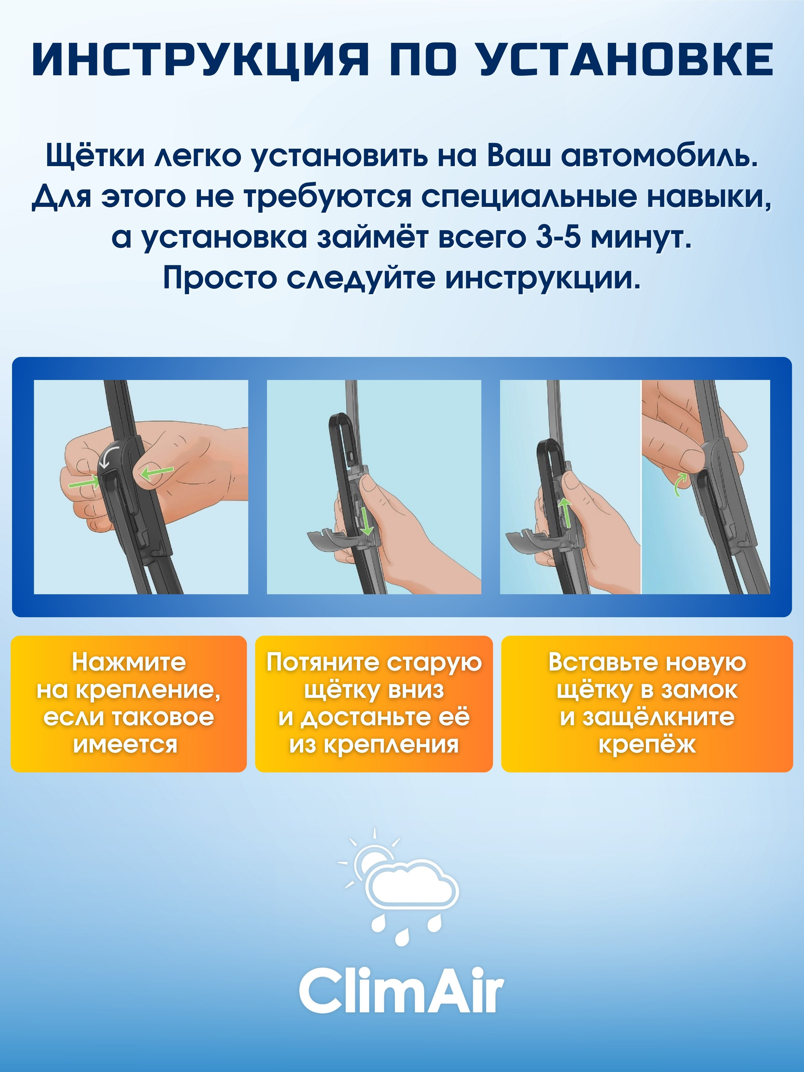 Инфографика для маркетплейсов: щётка стеклоочистителя авто. Маркетолог в Москве, специалист по коммуникациям и рекламе Аня Смоляга