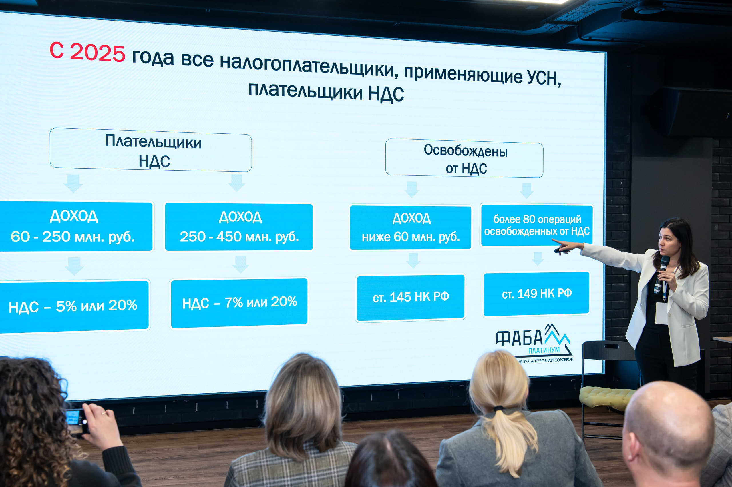 КОВОРКИНГ_РЕПОРТАЖ. Репортажный и семейный фотограф в Тюмени Владислав Шадиков