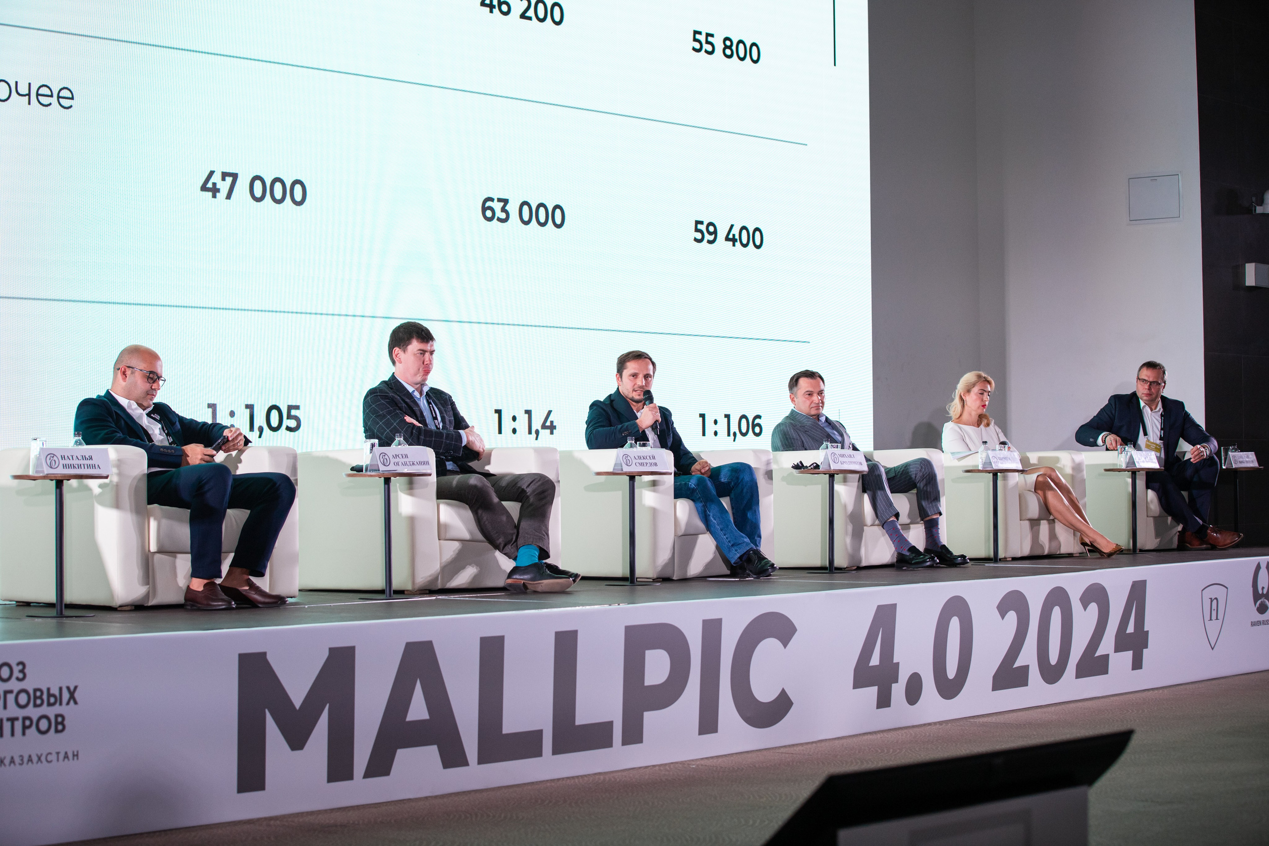 Сессия MALLPIC. Репортажный и fashion фотограф в Москве Сергей Бардин