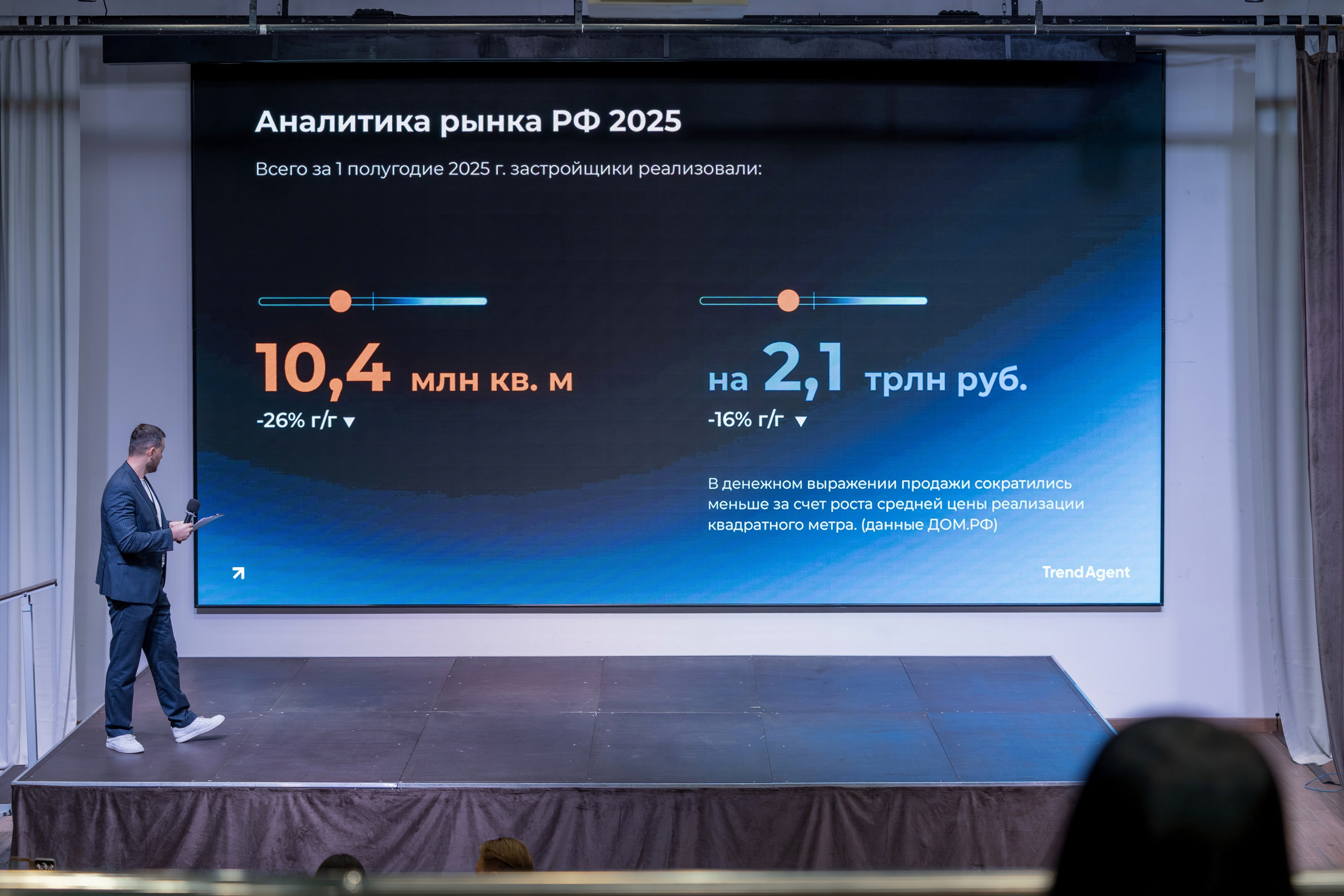 Форум недвижимости Trend Agent. Репортажный фотограф в Красной Поляне и Сочи Павлюченко Екатерина