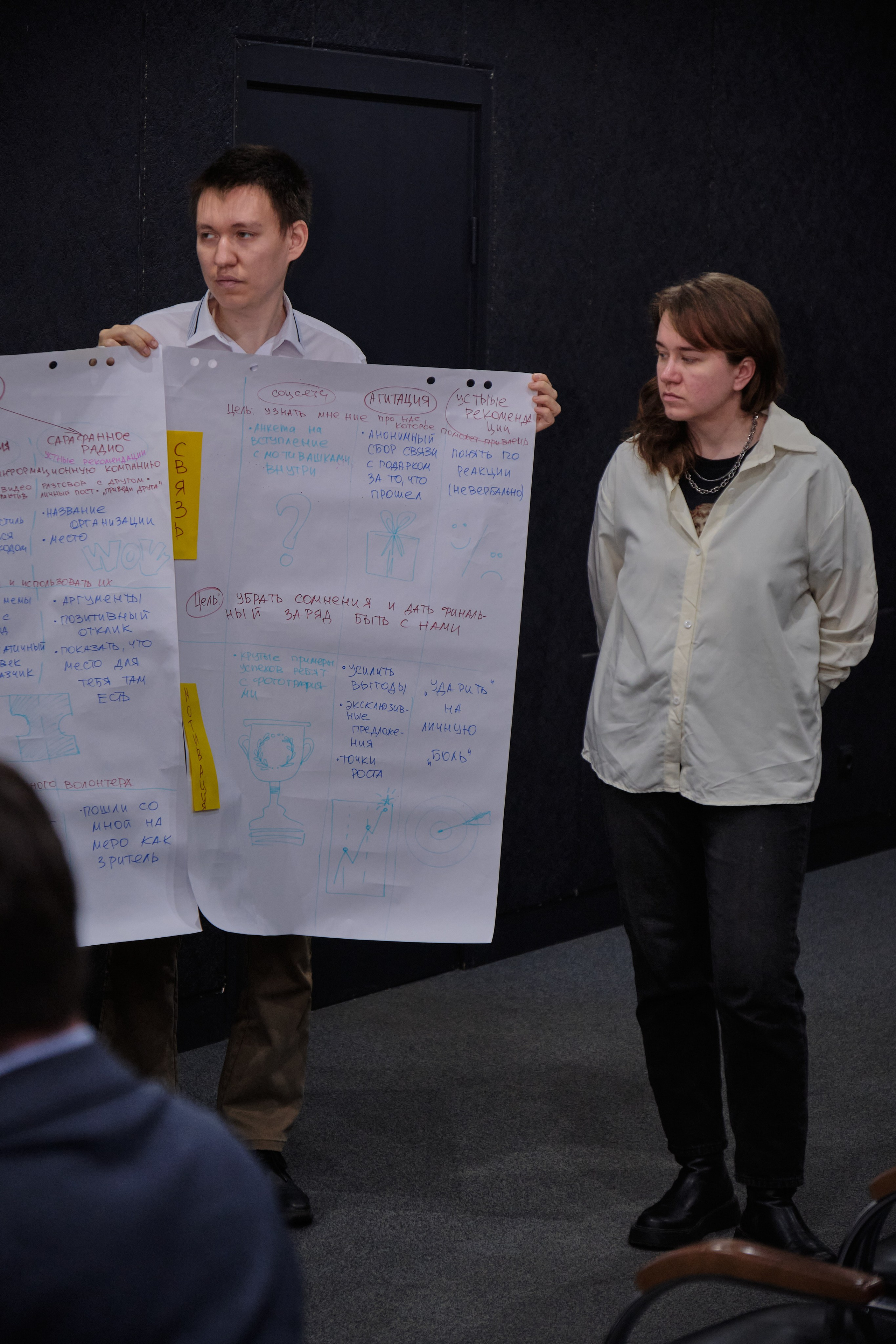 XVIII Научно-практическая конференция. Goncharov Tim