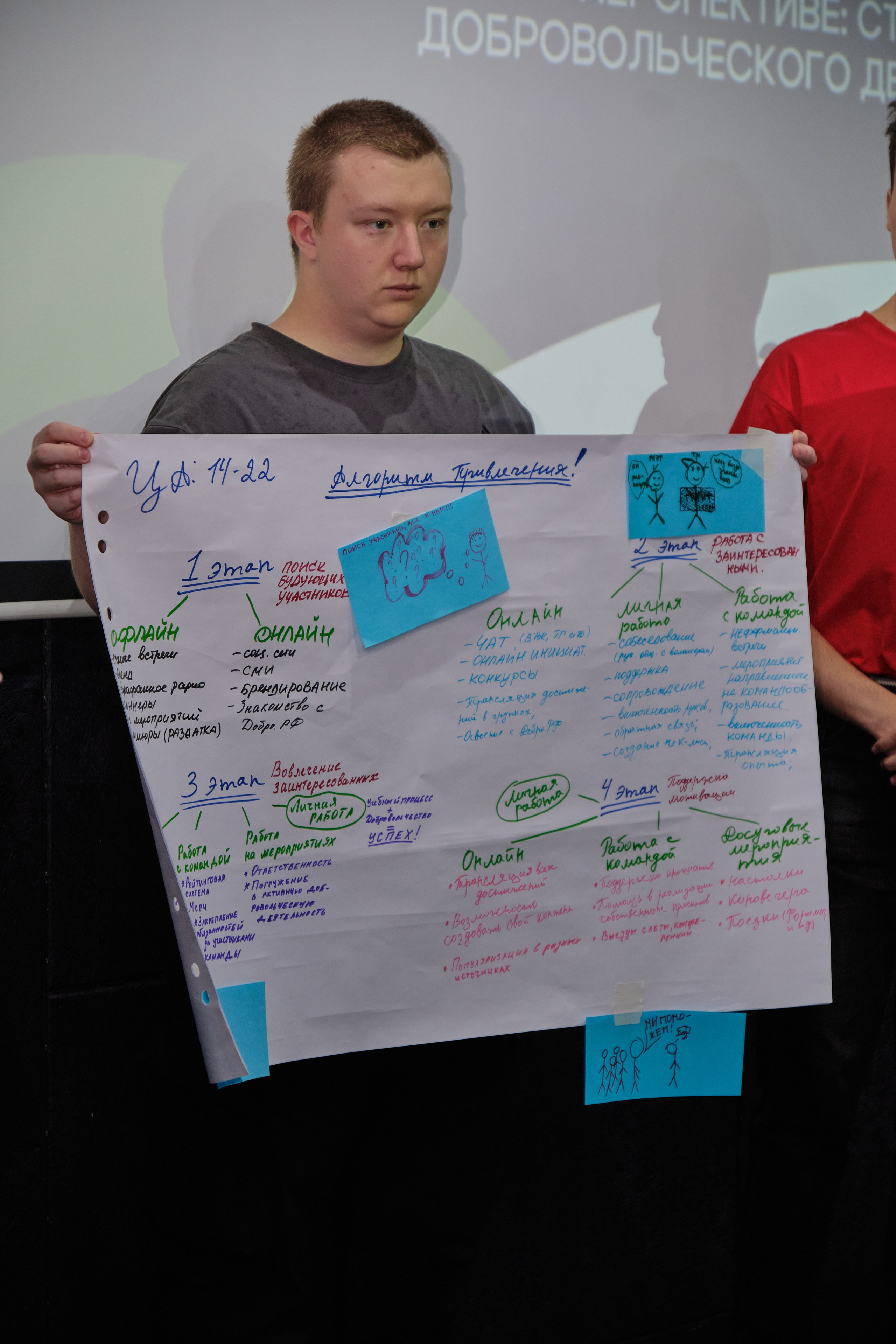 XVIII Научно-практическая конференция. Goncharov Tim