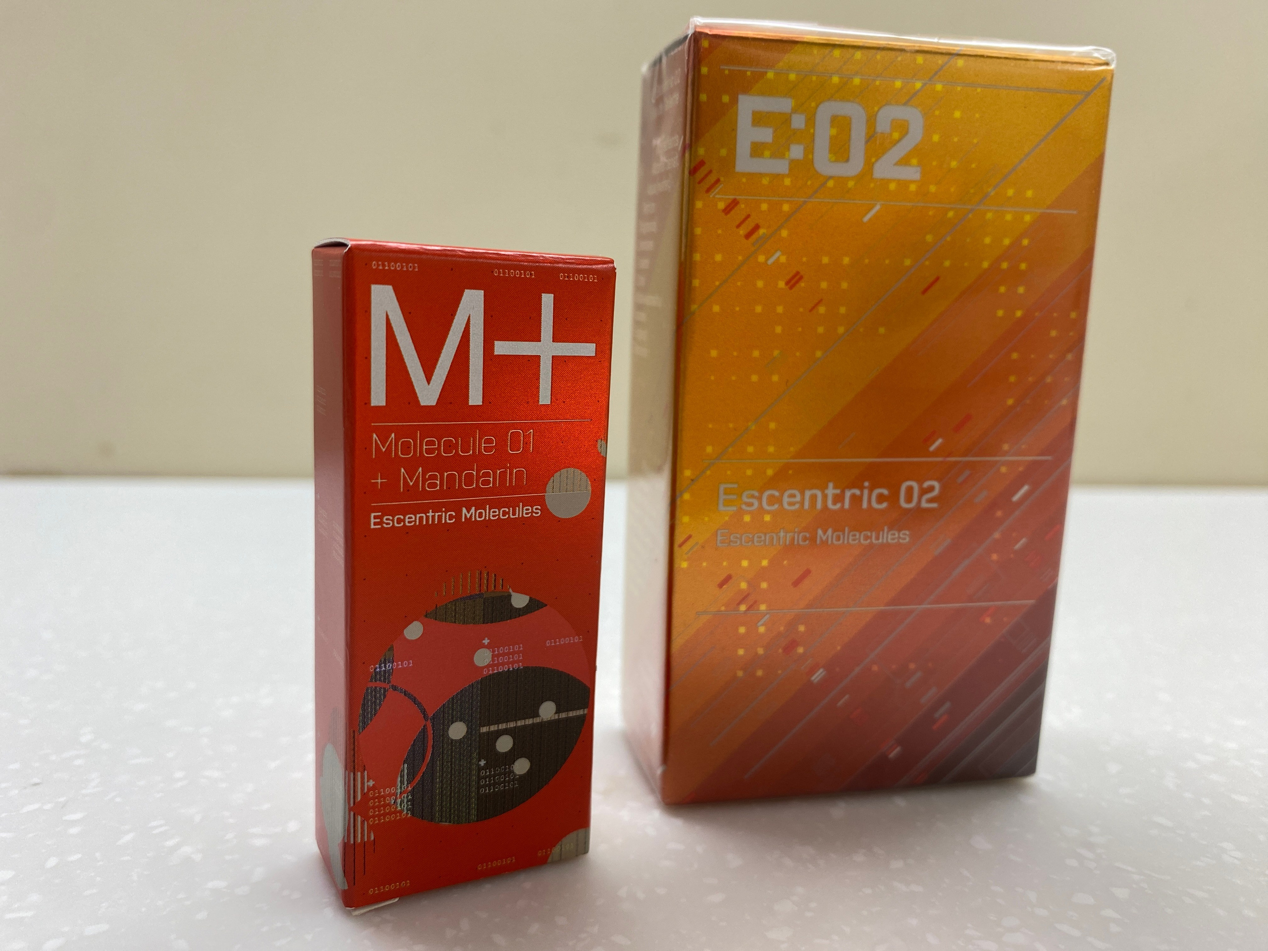 Парфюмерия и Косметика. Ваш байер во Франции