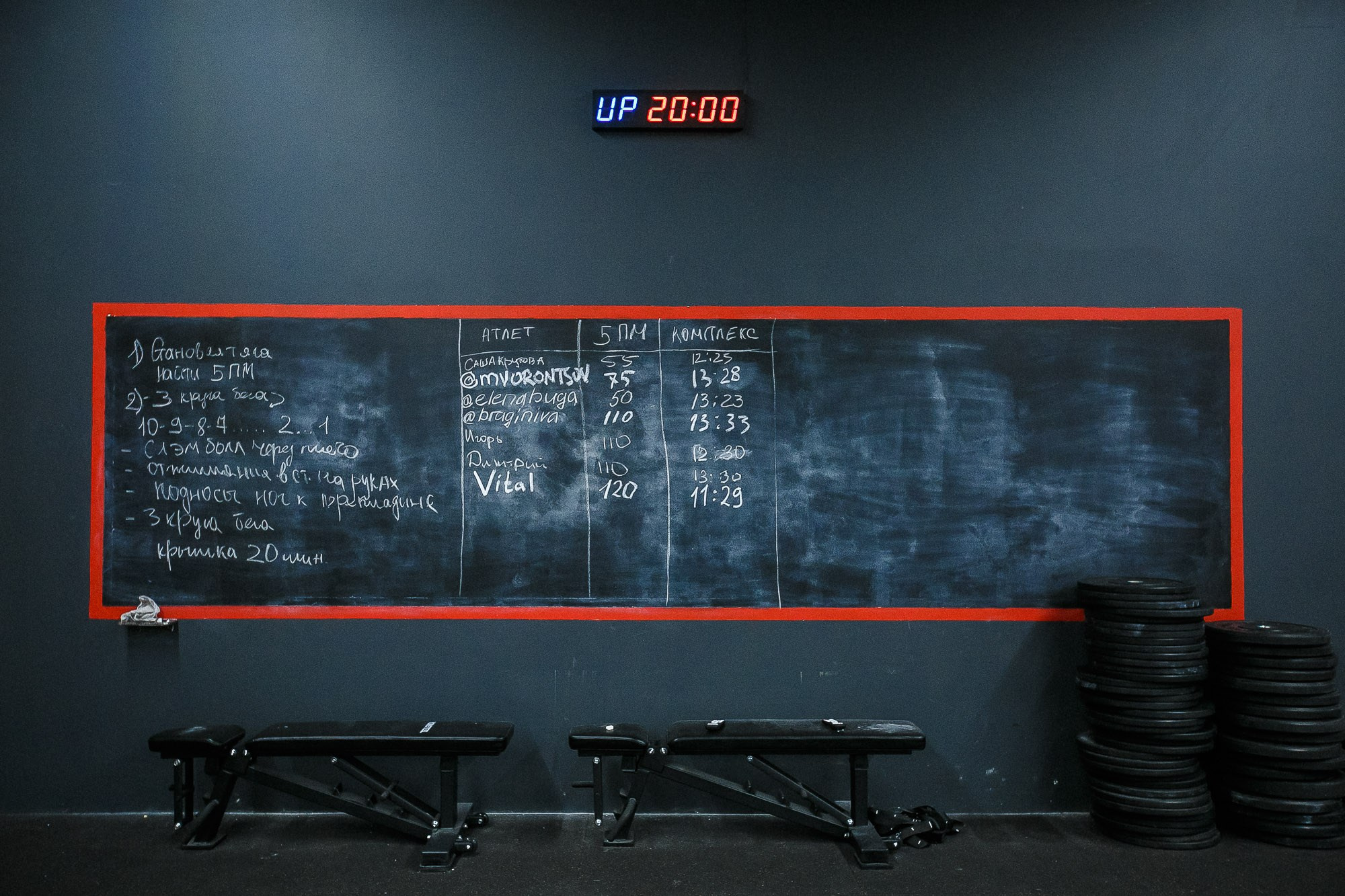 Backstage Crossfit. Рабочая сторона — бизнес портрет и репортаж в Санкт-Петербурге