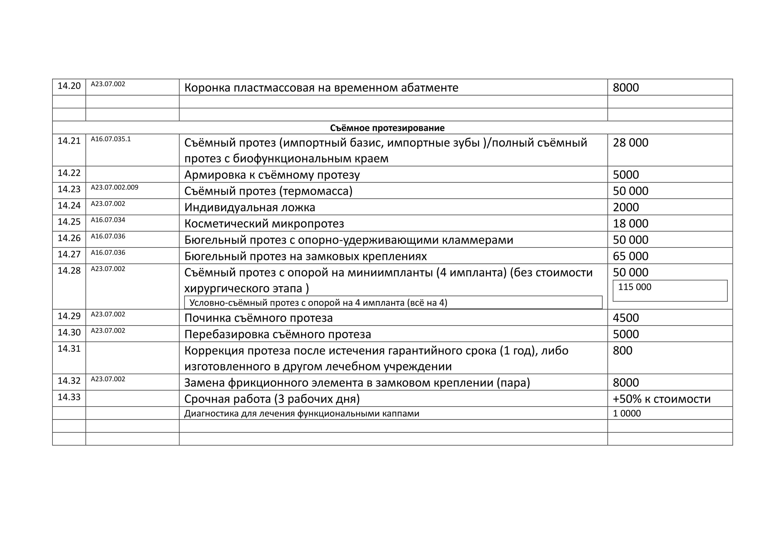 Прайс лист. Главная