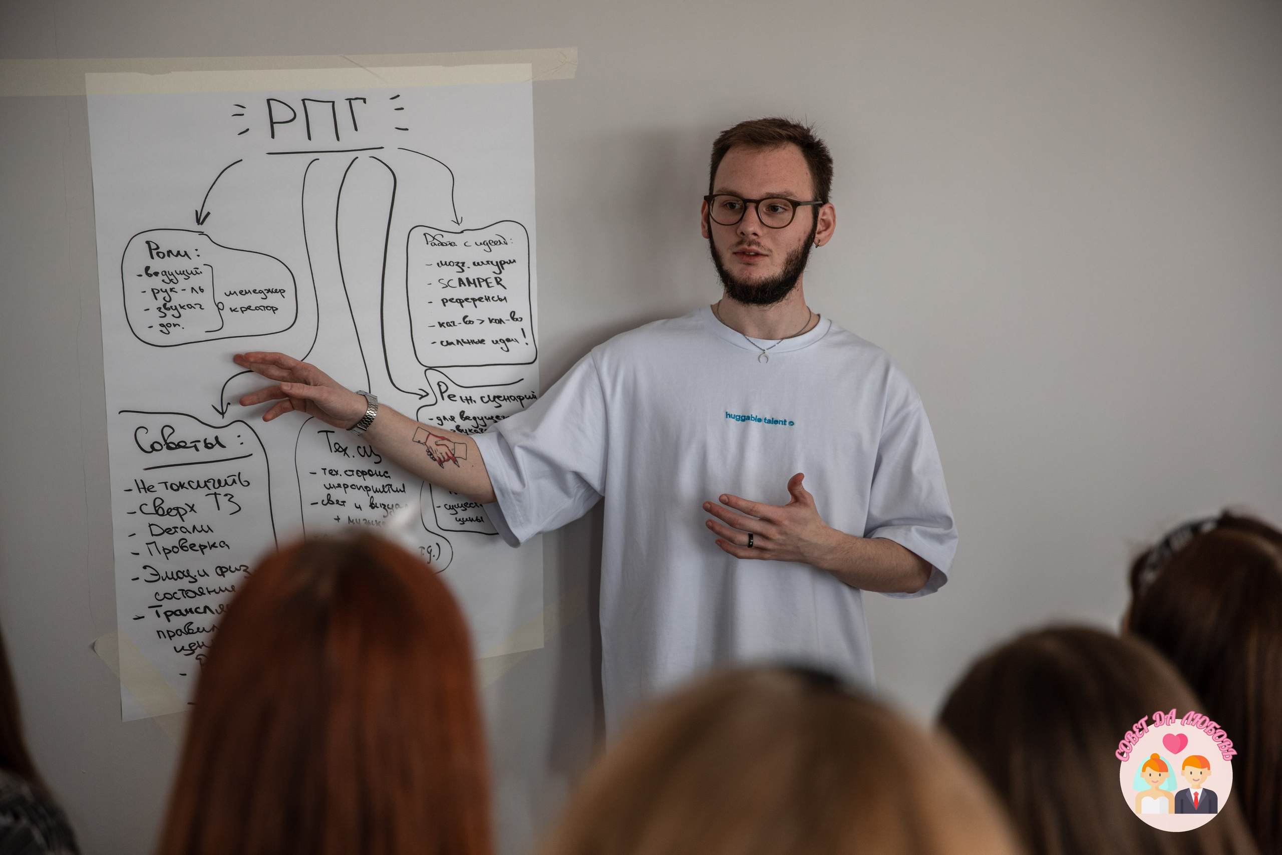 Студенческая игра-интенсив по развитию навыков и компетенций | МГПУ ИЕСТ. Фотограф брендов и бизнеса в Москве Алексей Сентюрин