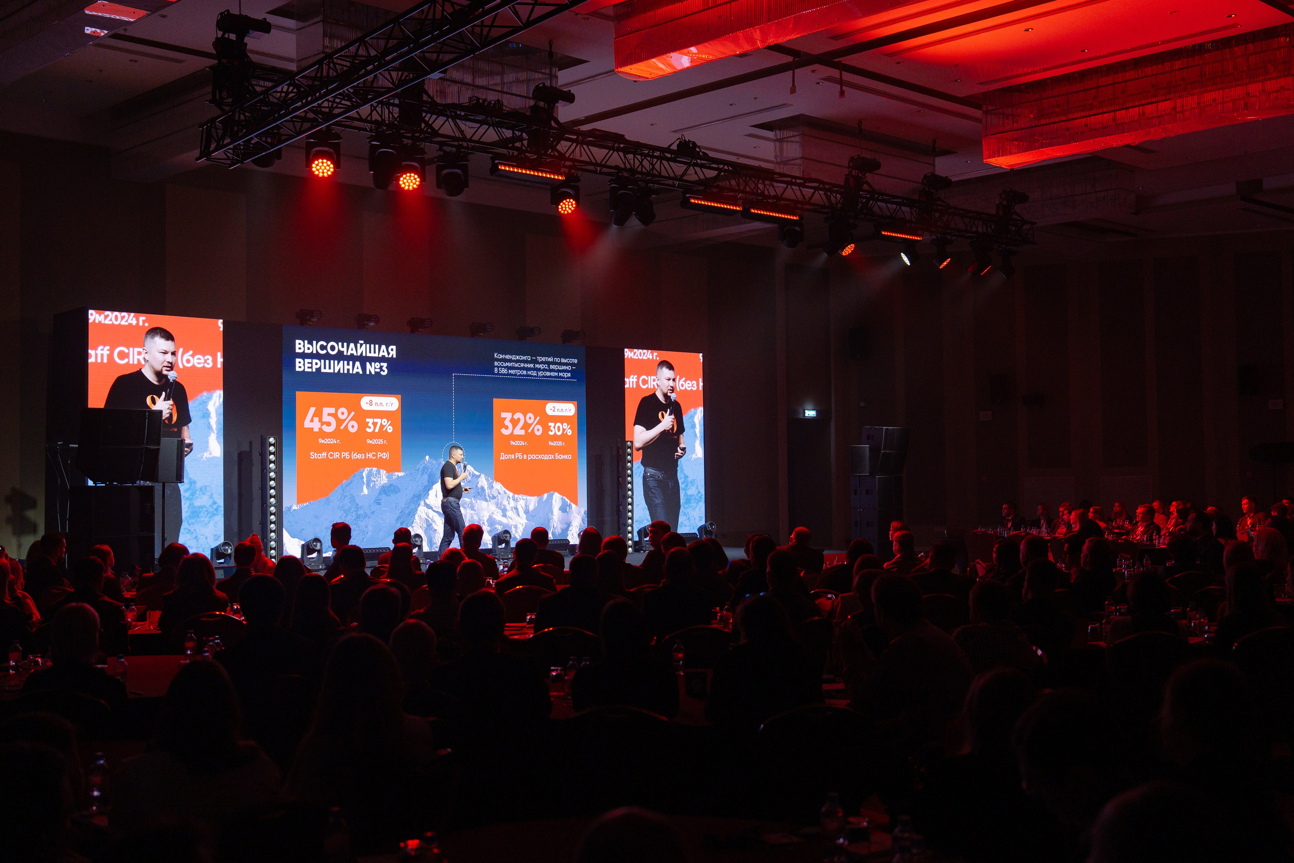 ПСБ | СМЕЛОСТЬ БЫТЬ ПЕРВЫМ!. Корпоративный, имиджевый и промышленный фотограф — Максим Меш