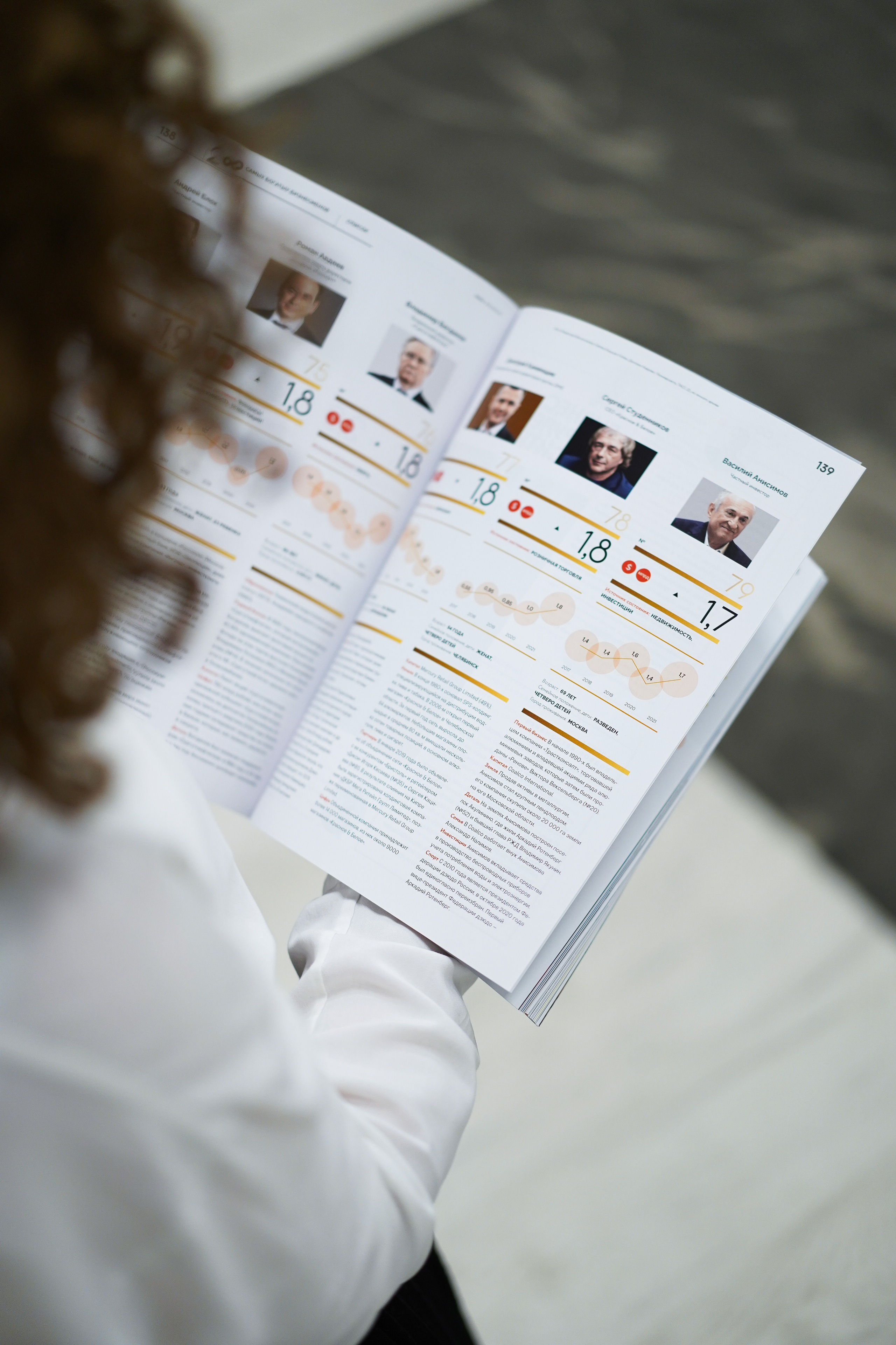 Бизнес ассистент. Фотограф Москва, визуальный менеджер Дарья Шевченко