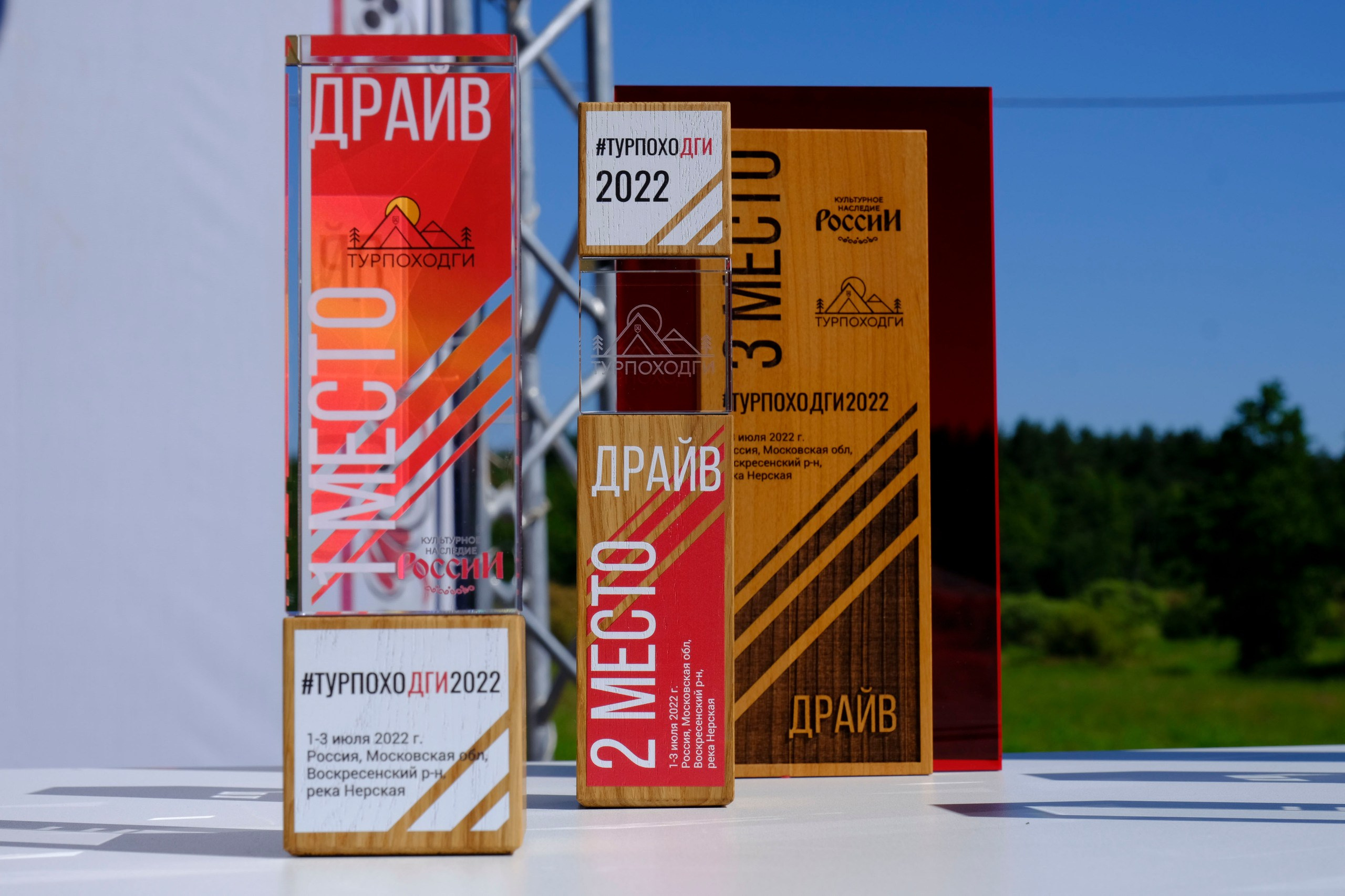 Корпоративный турпоход 500 чел. Территория M.I.C.E. Территория EVENT. Организация мероприятий