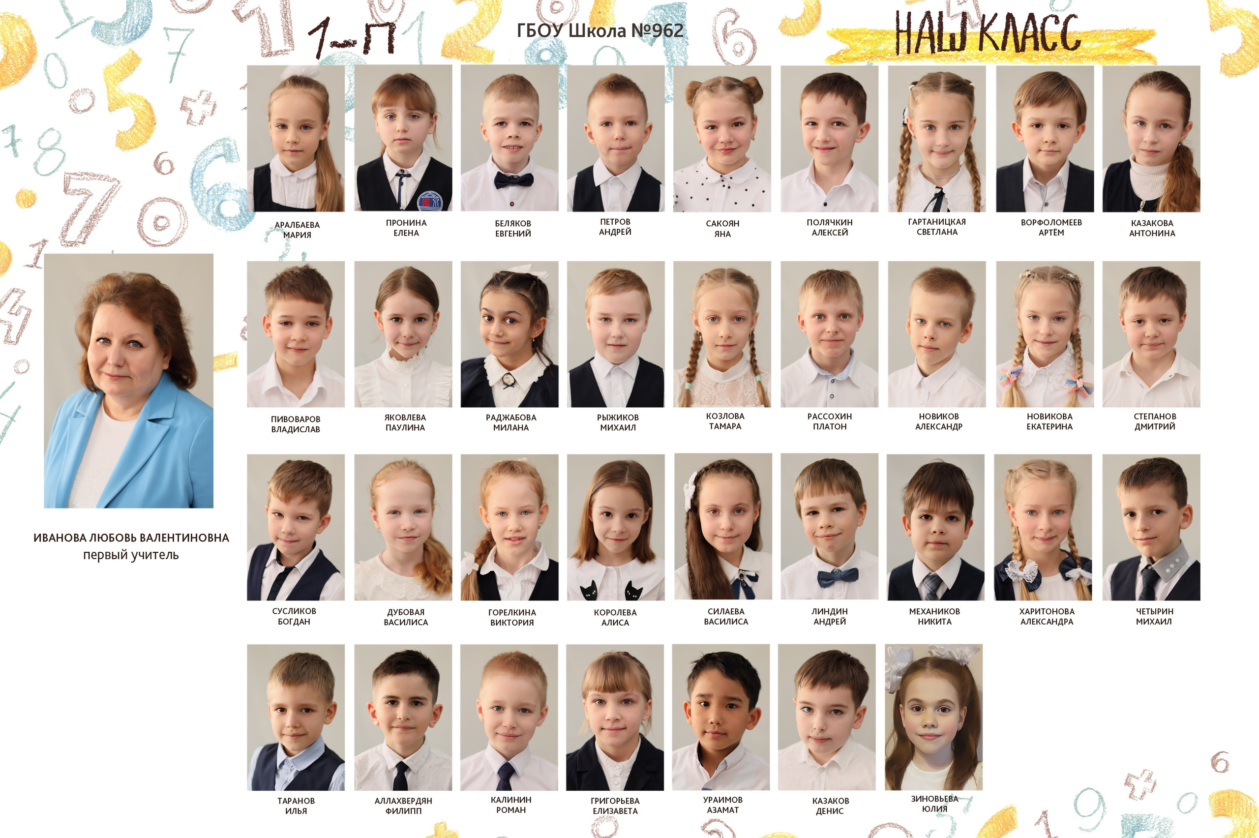 Начальная школа. Фотограф Москва Лара Чайка