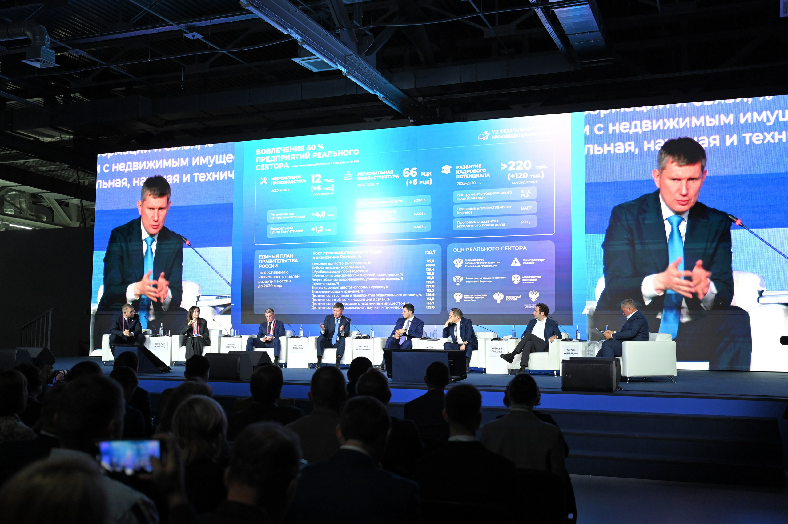 Производительность 360. Фотосессии в Москве. Фотограф Жоголева Мария