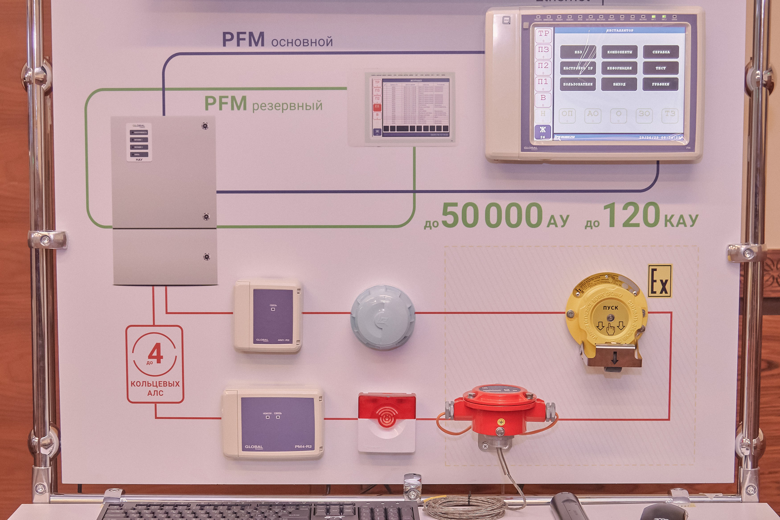 Портфолио репортажной фотосъёмки: "Рубеж" Системы видеонаблюдения. Фотограф Яковлев Роман — Красноярск