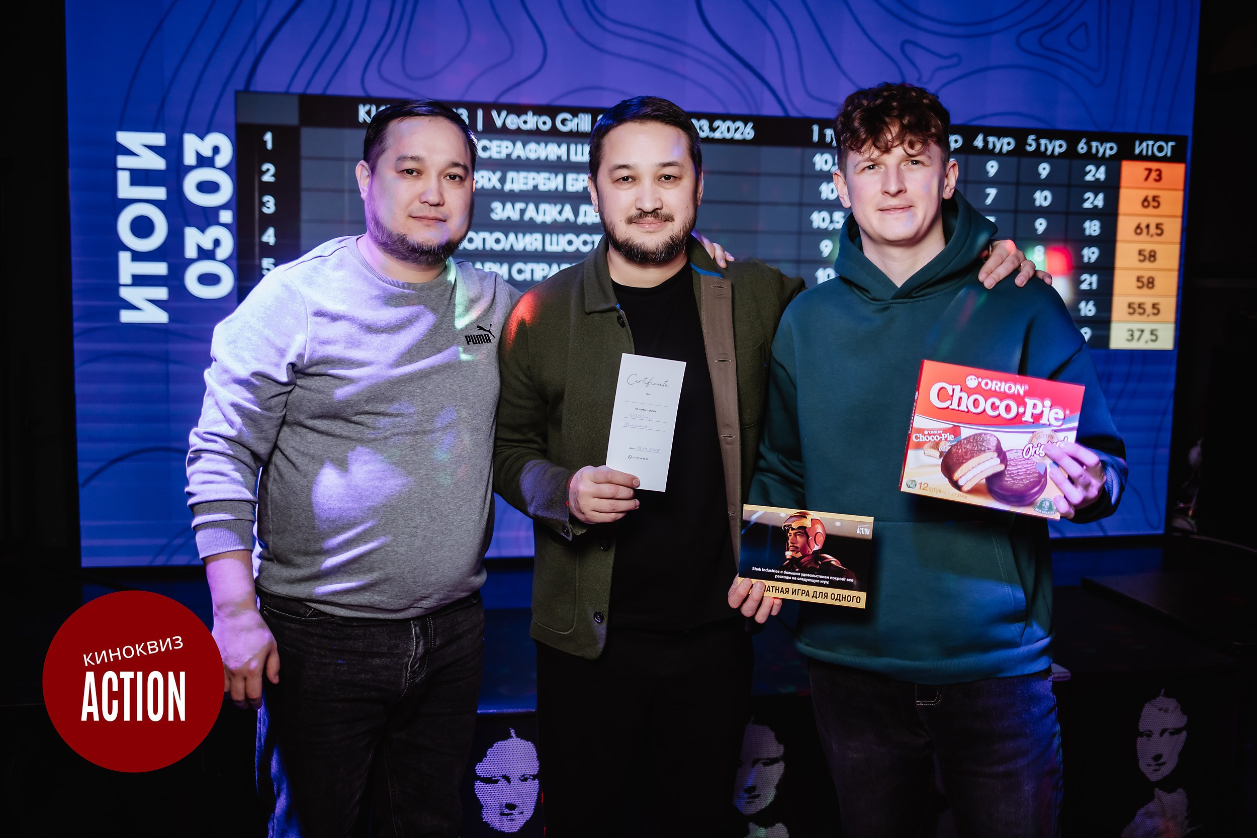 Action Quiz. Кипятком Павлодар