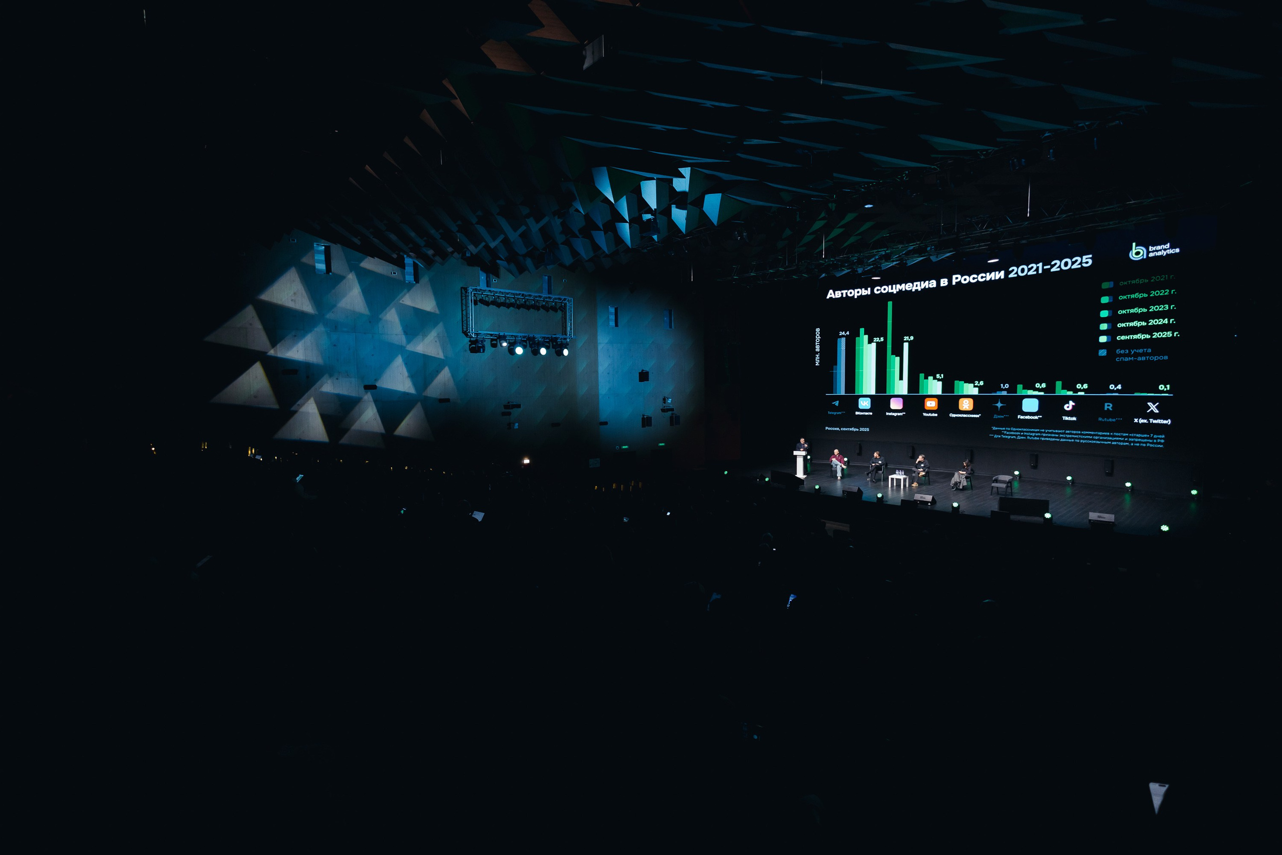 BAConf. Parezhevphoto.ru