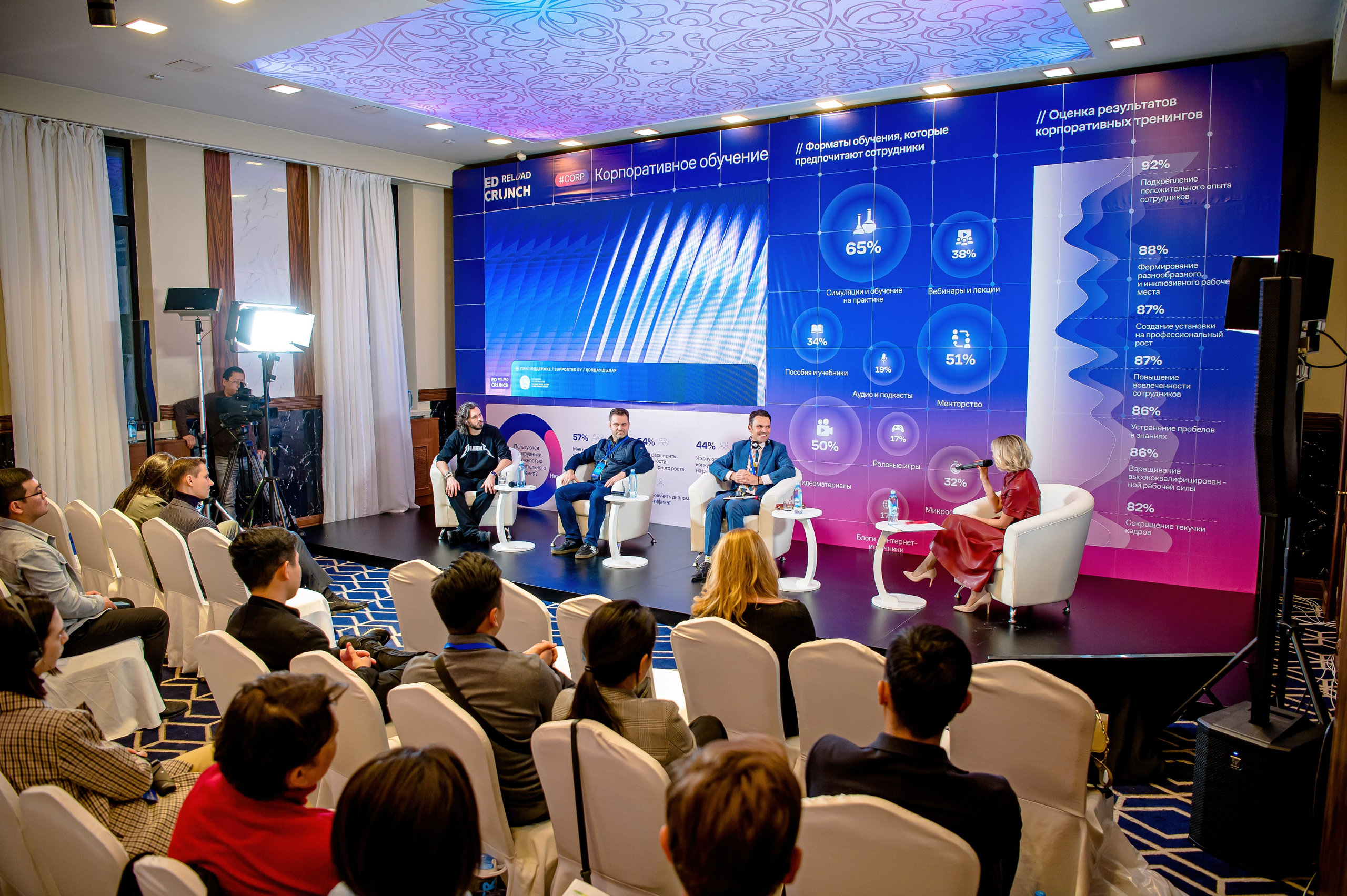 Конференции. Семинары. Елена Северина фотограф, Алматы: репортаж (спорт, концерты, конференции), предметная и фуд-съёмка, портреты, каталоги, фэшн, ретушь