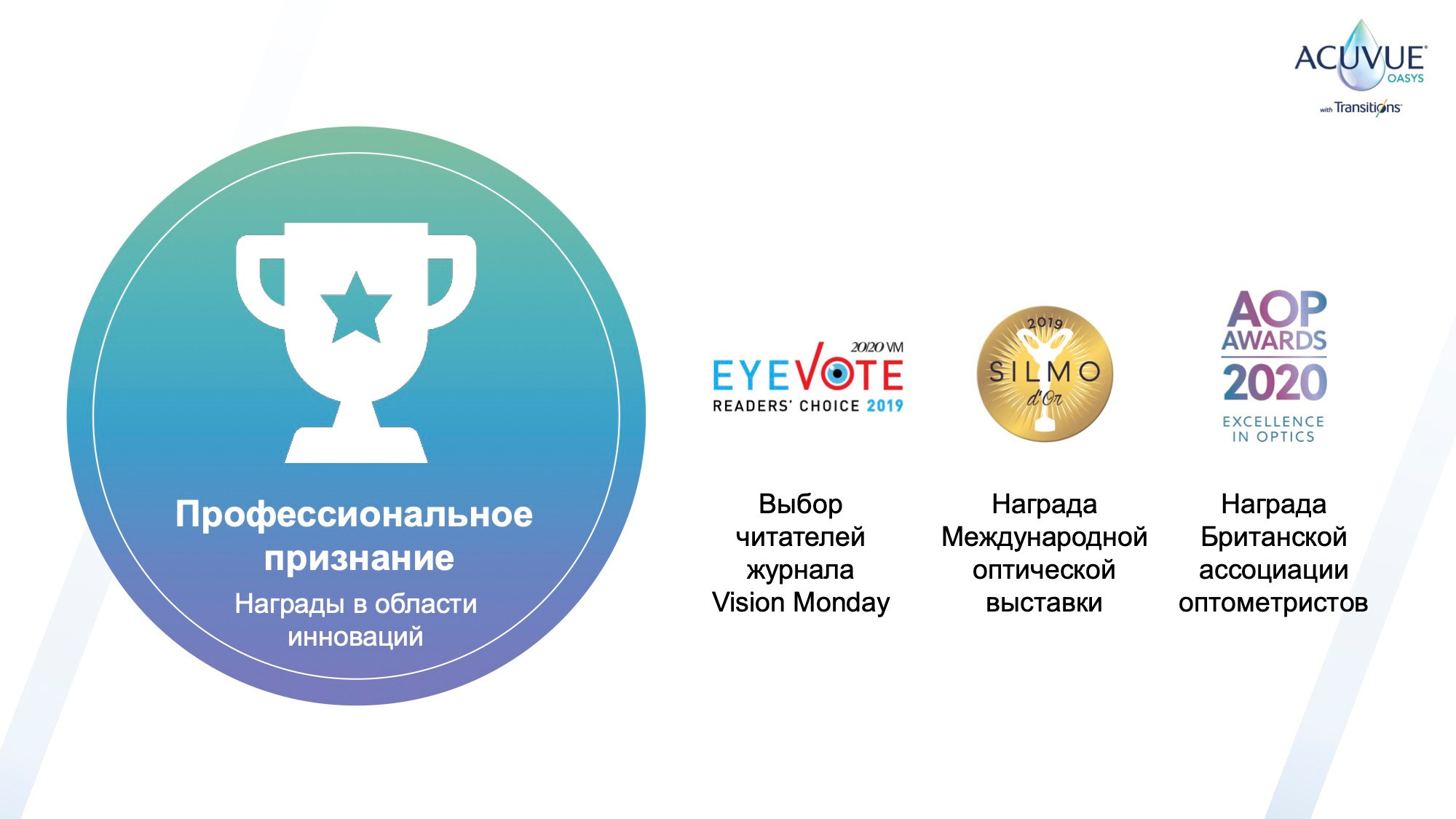 ACUVUE® OASYS* with** Transitions***