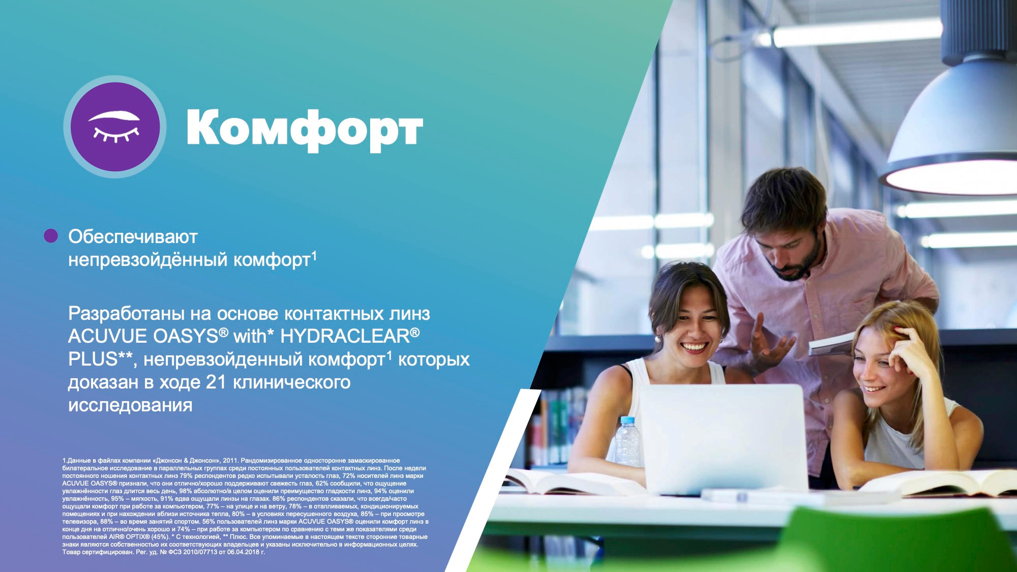 ACUVUE® OASYS* with** Transitions***