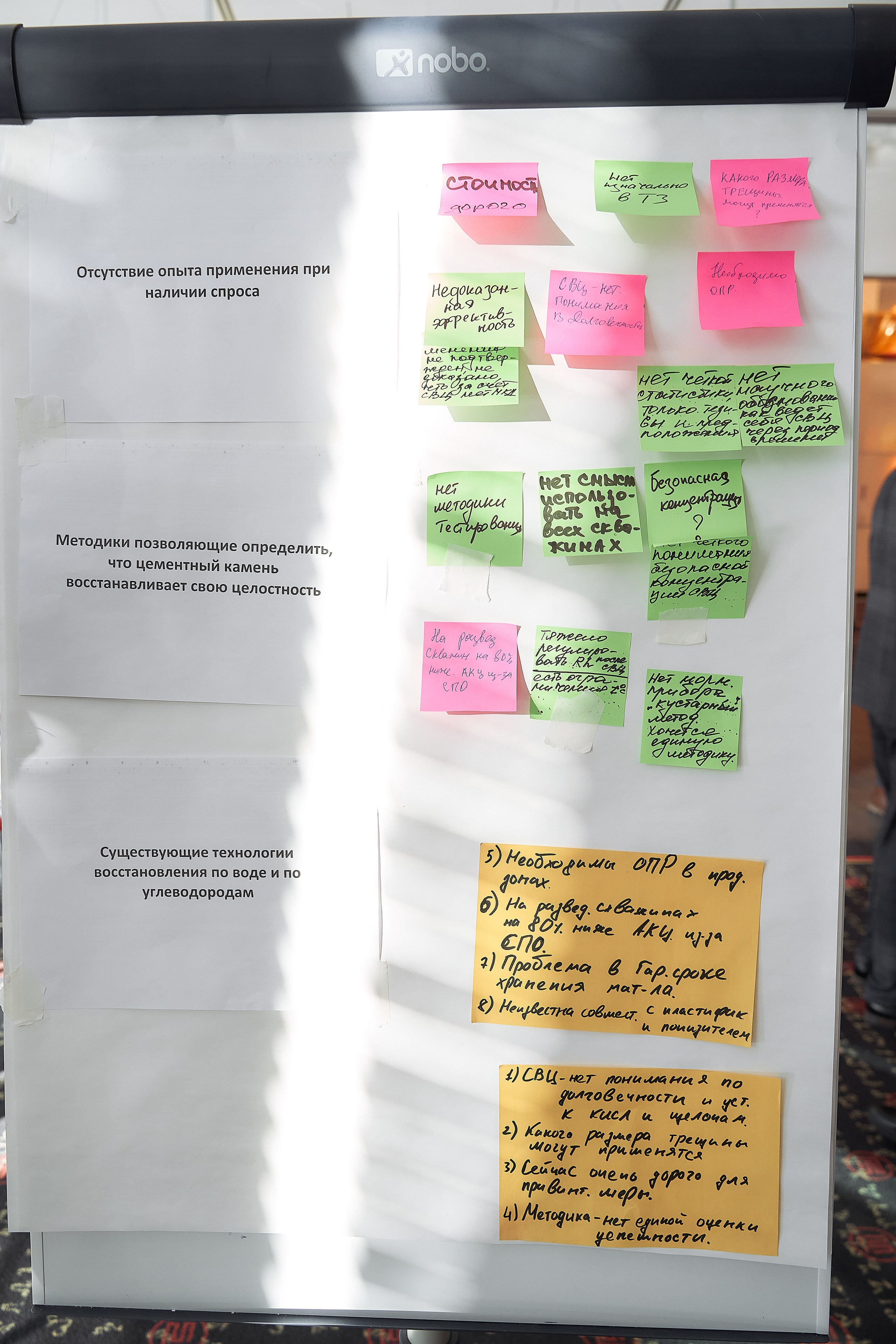 ЦЕМФест. Организация мероприятий в Екатеринбурге BORDO