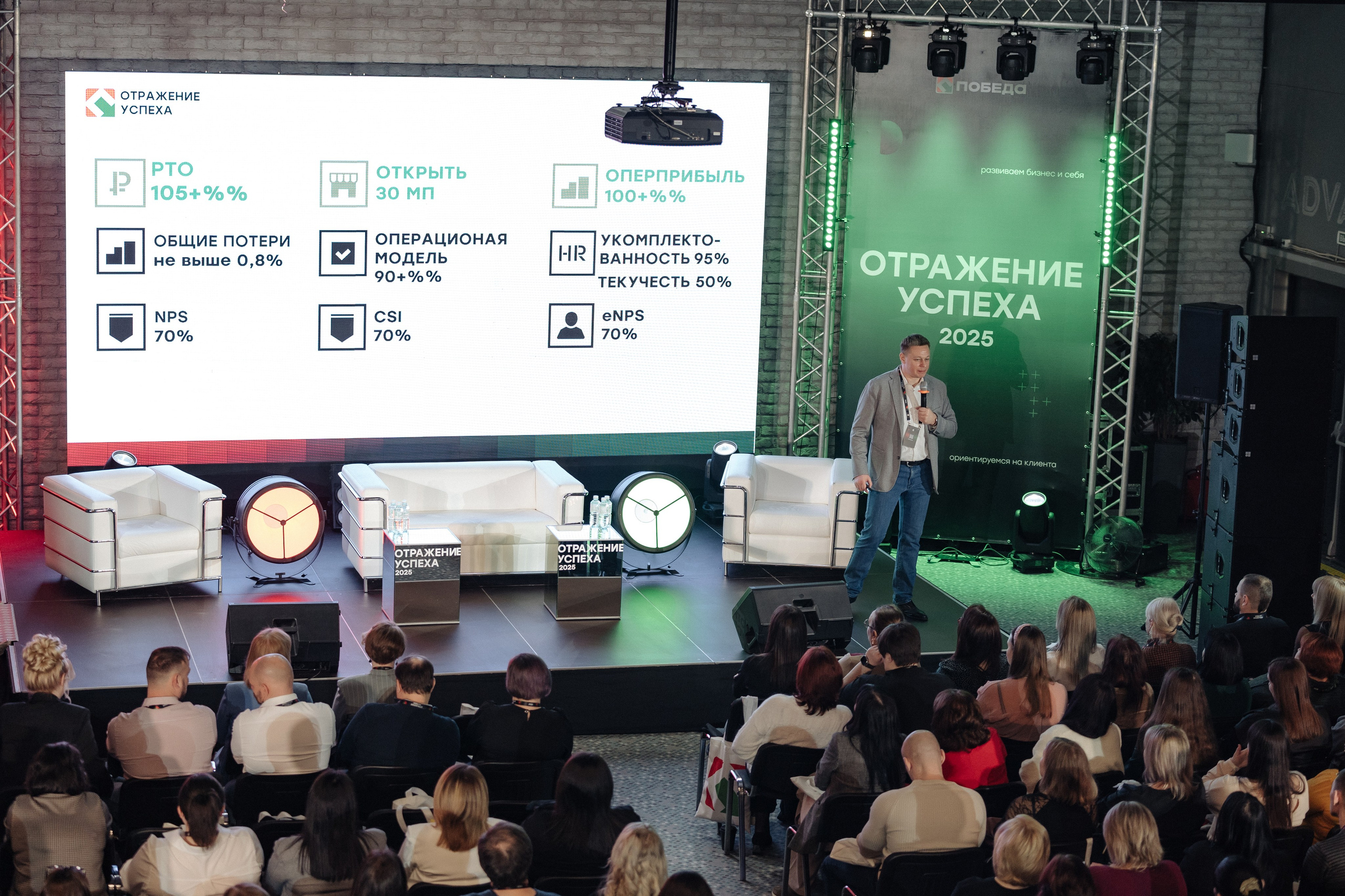 Победа. Свадебный фотограф  Ростов-на-Дону Моска, Санкт — Петербург