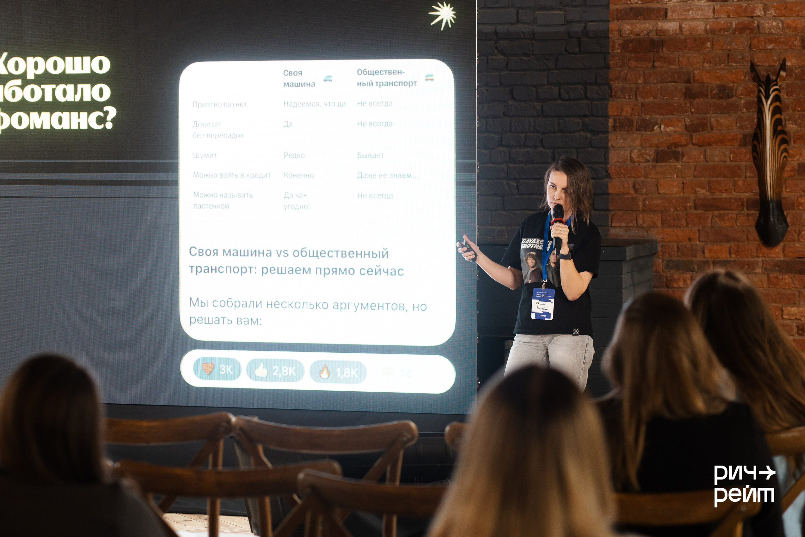 Главная SMM-конференция России. РИЧ-РЕЙТ. Фотограф Вышний Волочек/Тверь/Москва/Санкт-Петербург