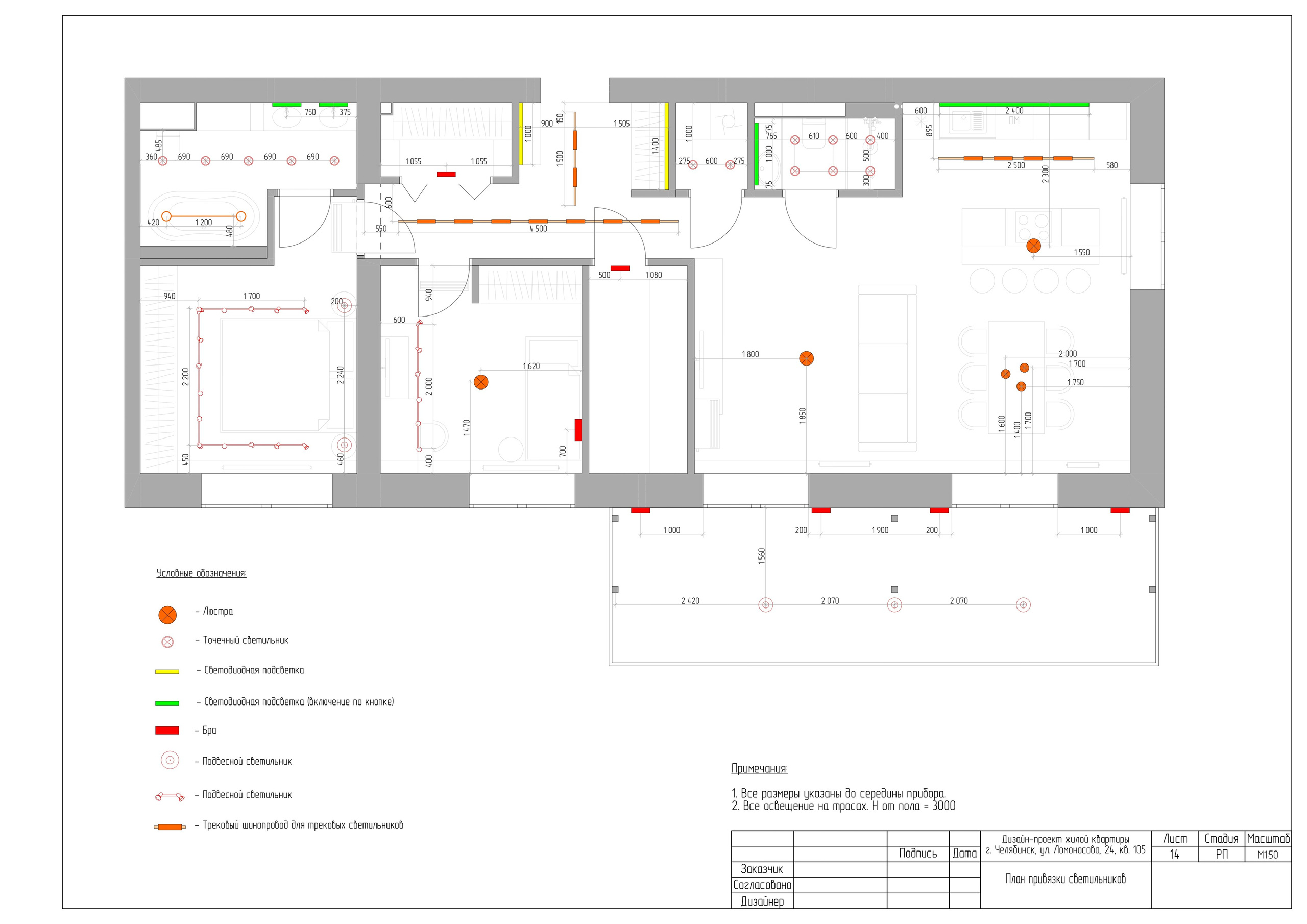 Пример итогового проекта. БК студия дизайна интерьера