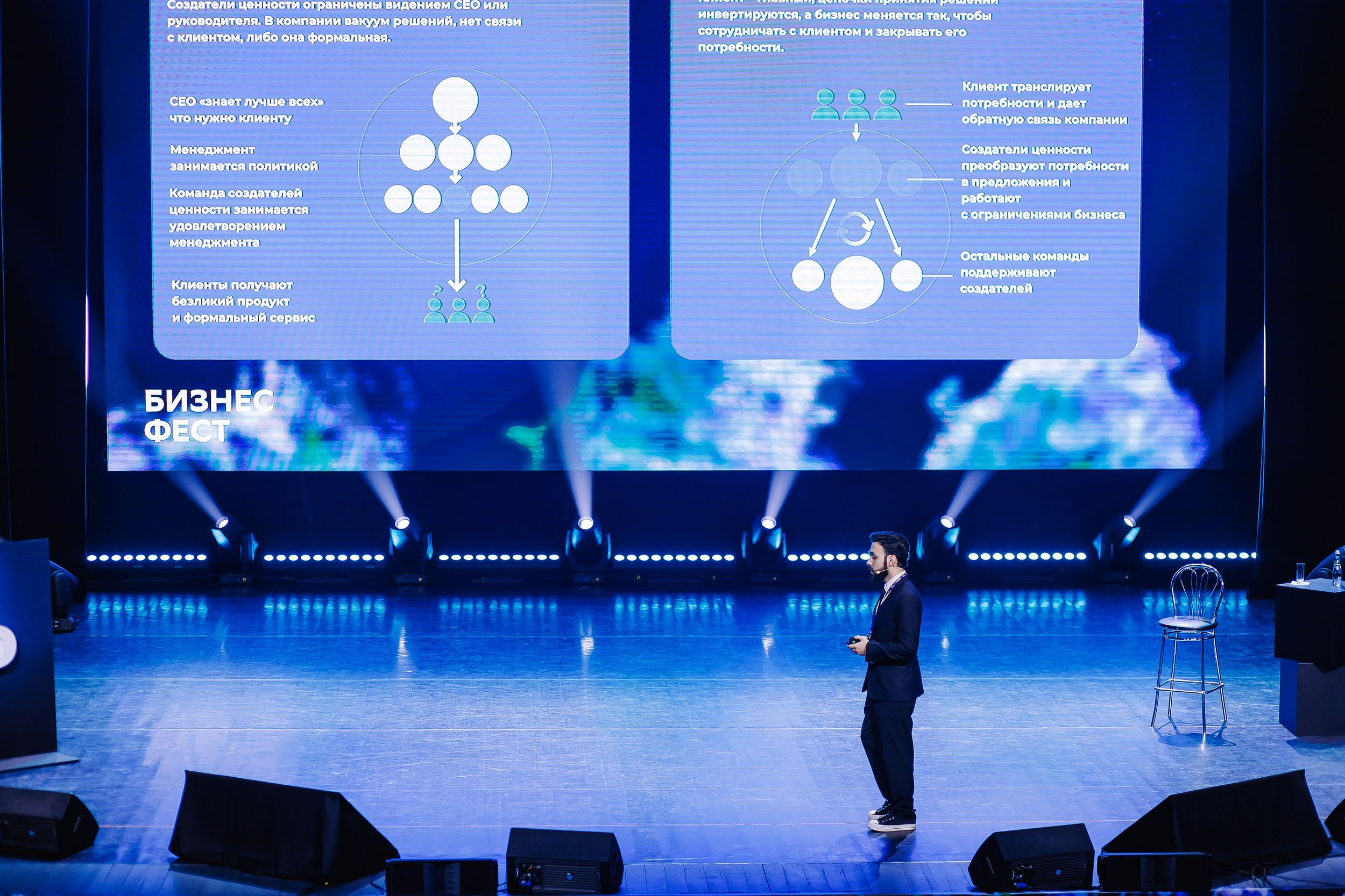 СБЕР Бизнес Фест. One Media Life: фоторепортажи, фотоотчеты с мероприятий и заведений