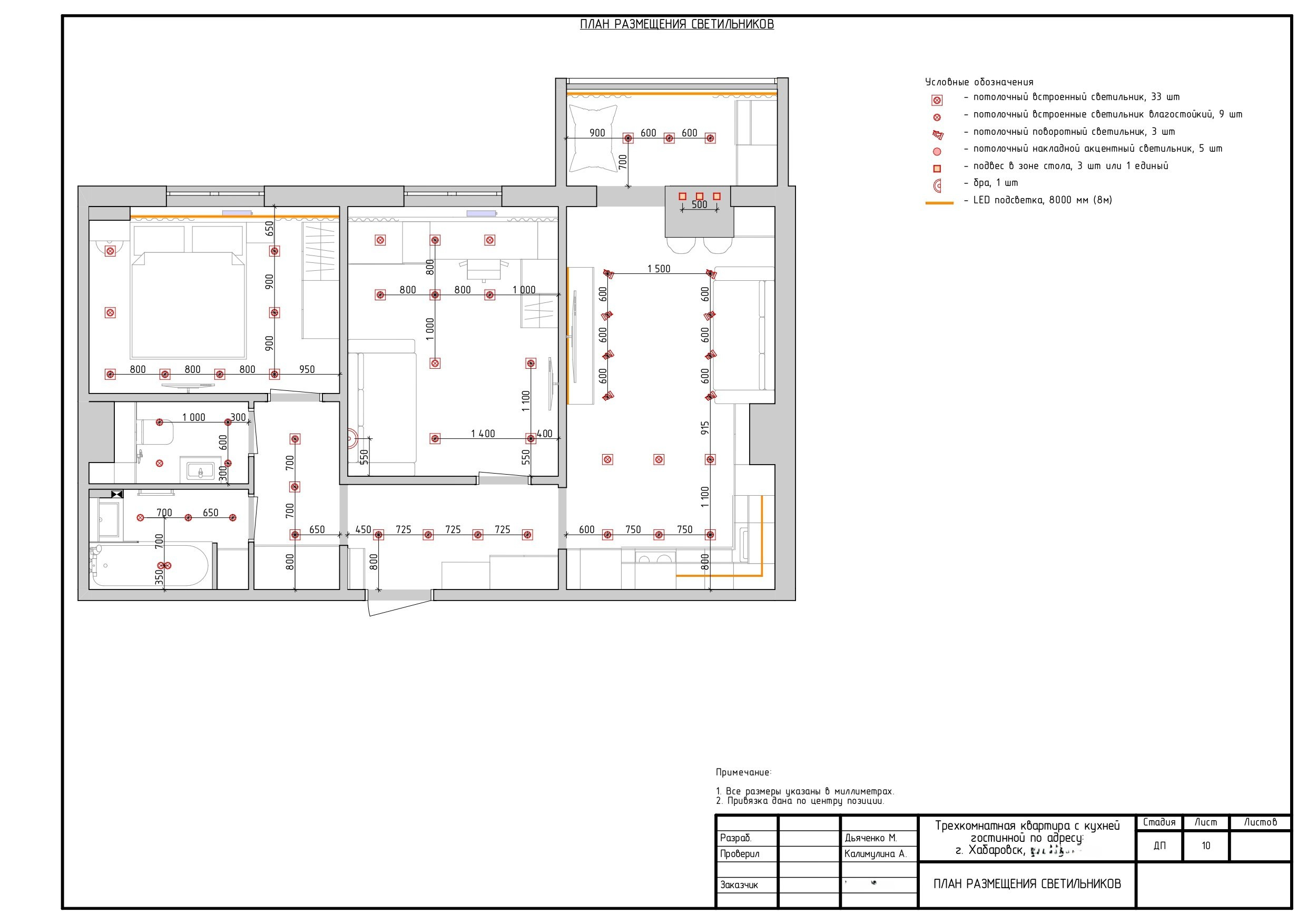 РАБОЧИЙ ДИЗАЙН-ПРОЕКТ. ДИЗАЙН ПРОЕКТЫ | РЕМОНТ ПОД КЛЮЧ | Хабаровск