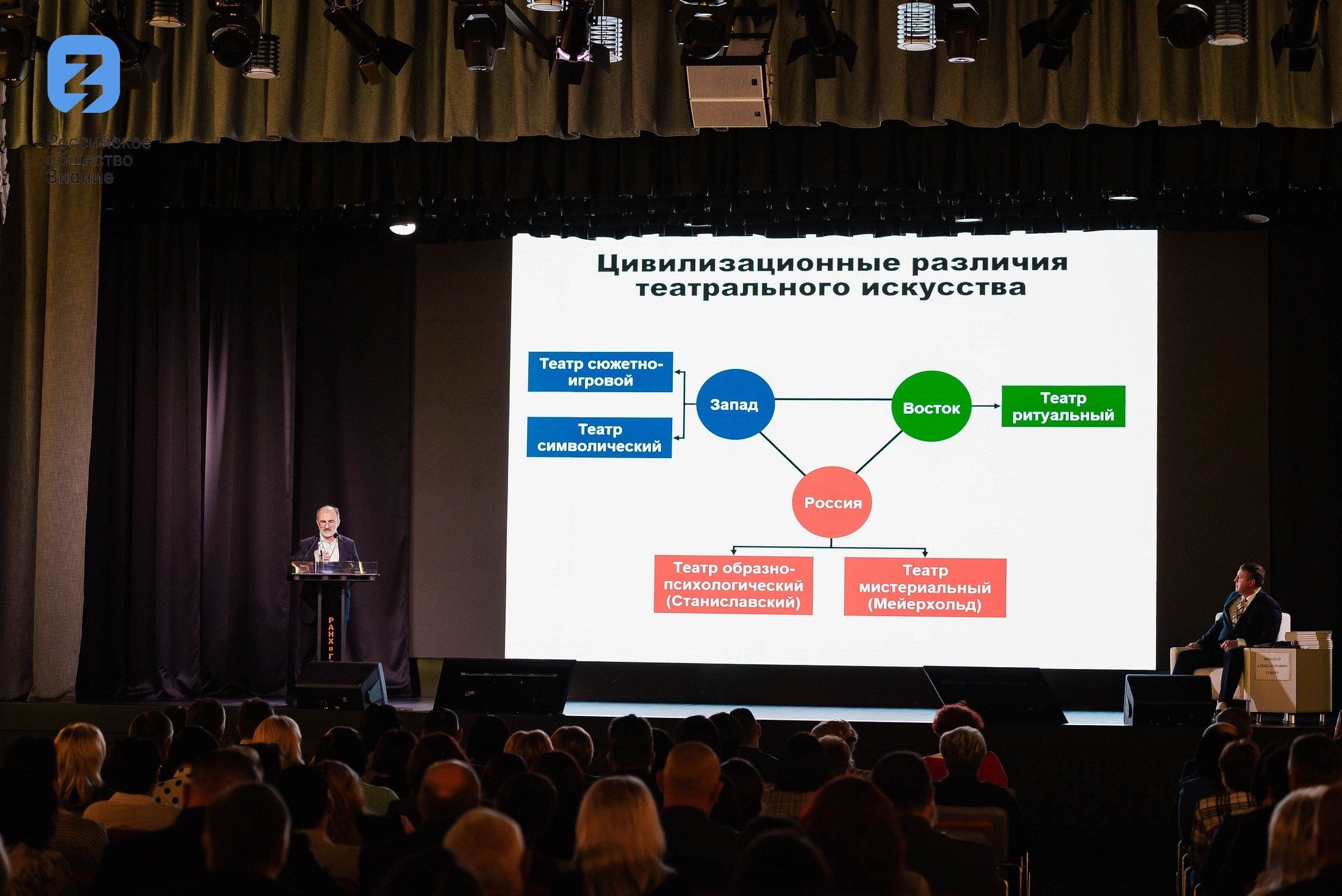 Региональный форум Общества «Знание». Свадебный и репортажный фотограф Никита Сницарев в Барнауле