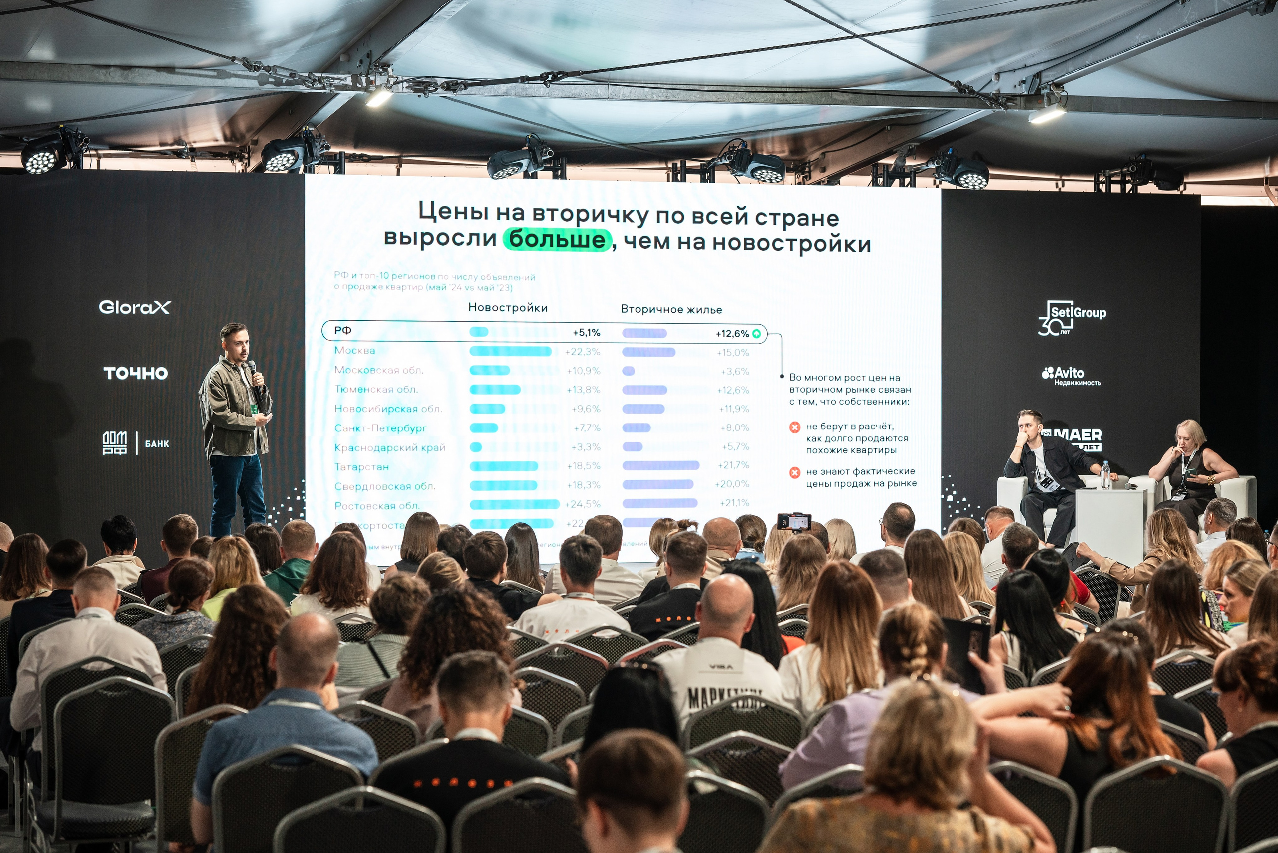 Форум Движение фотоотчет. Фотограф Сочи