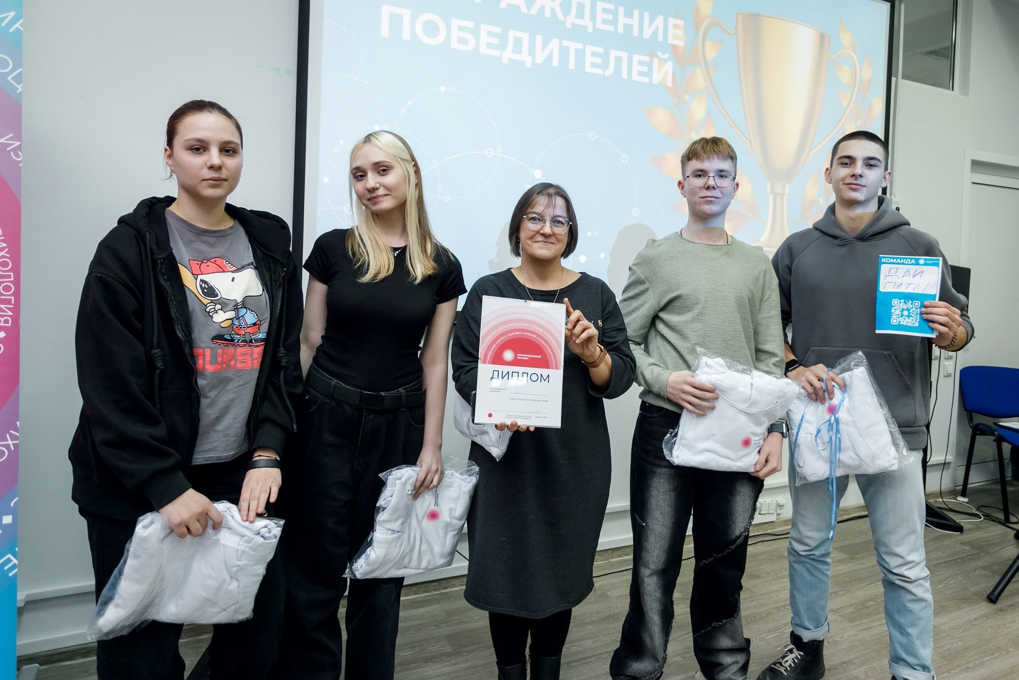 Квиз. СибГУ им. М. Ф. Решетнева