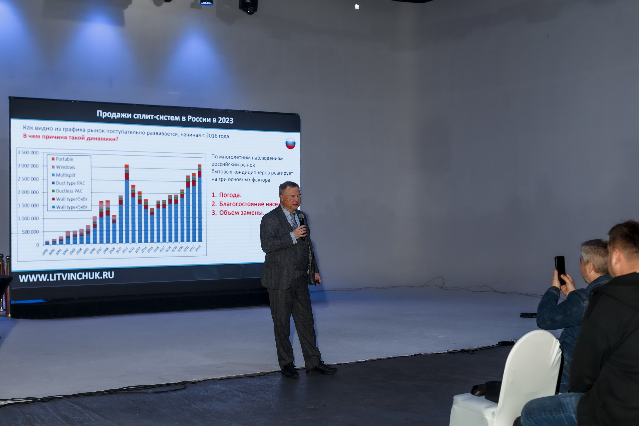 Апикс Конференция. Свадебный фотограф в Москве — Ольга Козловская