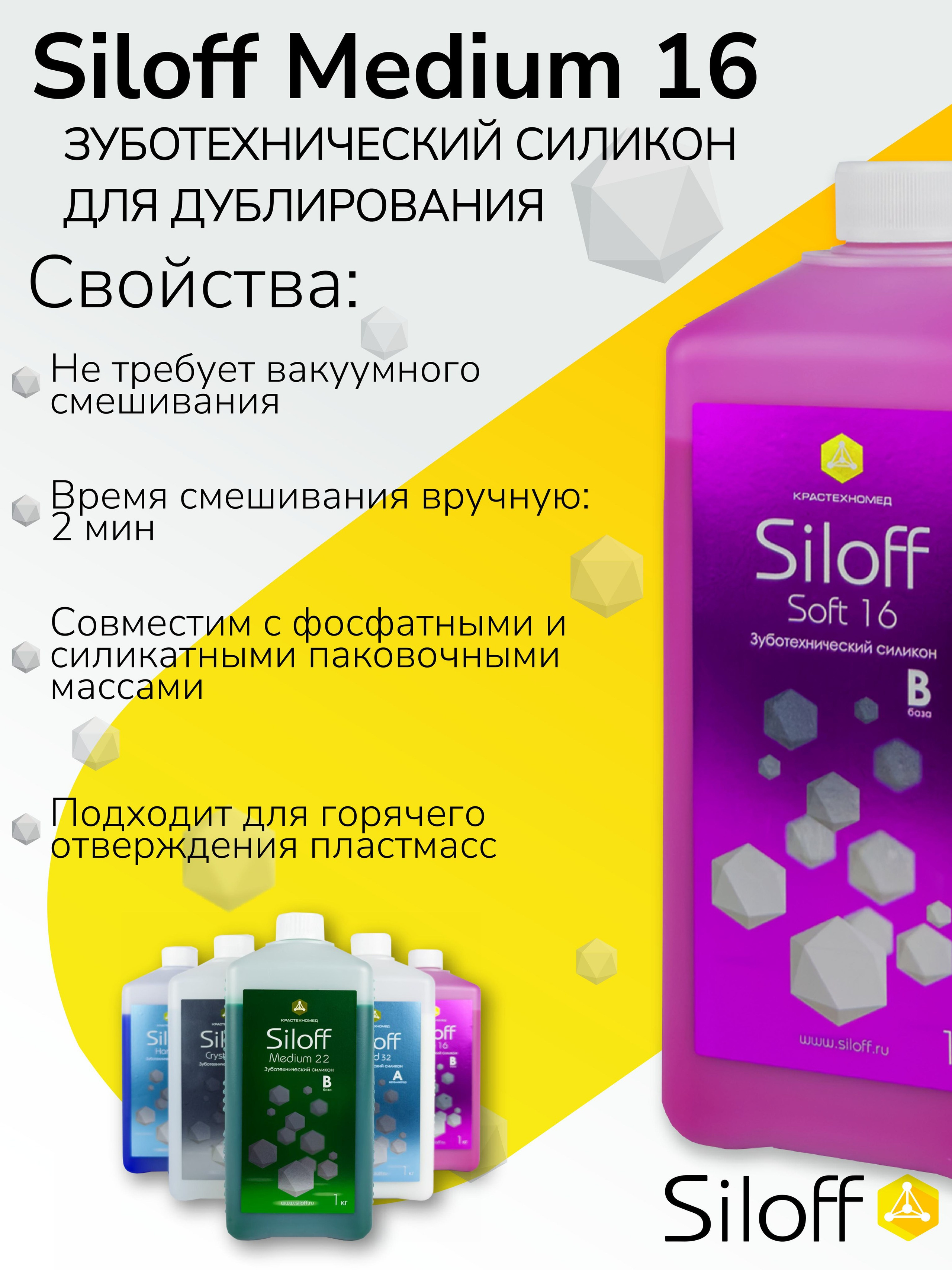 Инфографика для Маркетпрлейсов. Графический дизайнер с внедрением нейросетей