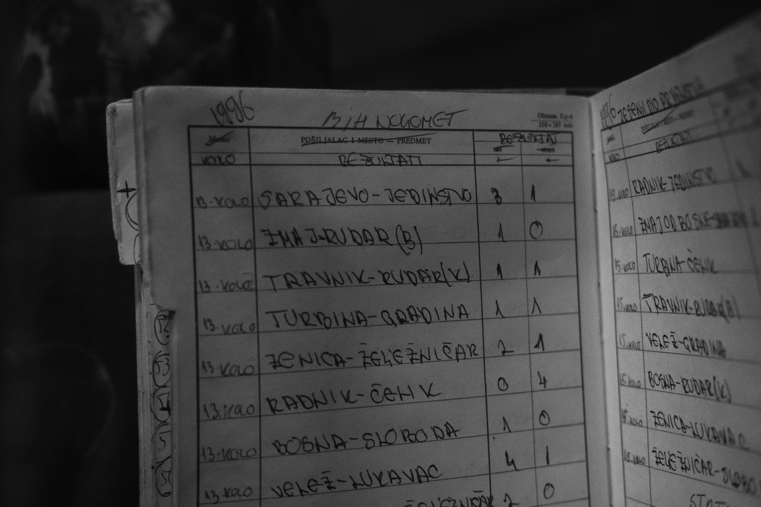 Museum of crimes against humanity and genocide / Sarajevo, Bosnia and Herzegovina AW26. Фотограф Юрин Евгений