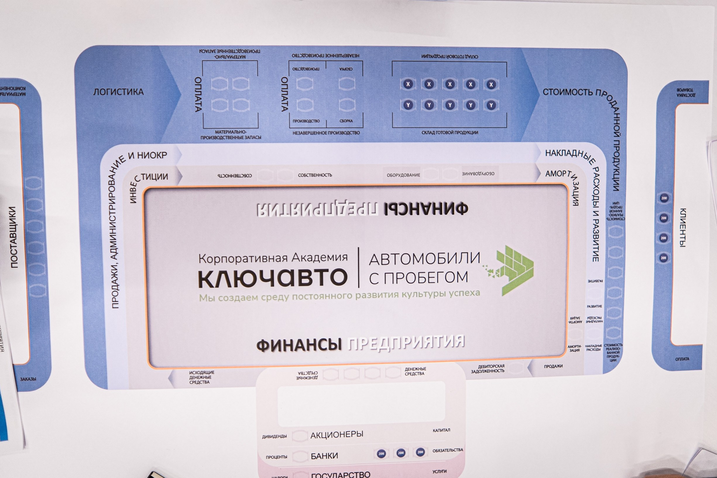 Стратегическая сессия «Ключ-авто». Репортажный фотограф Денис Тихомиров. Москва