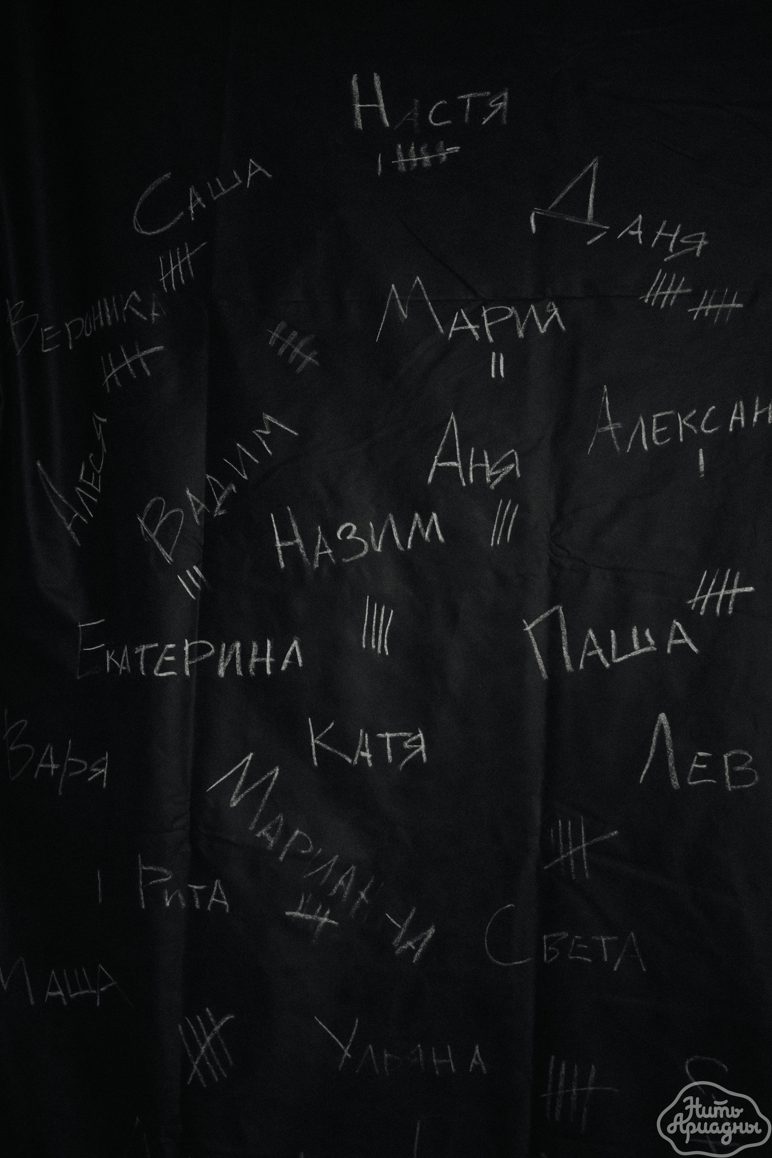 Детские мероприятия (квесты, лагеря, вечеринки). Коммерческий фотограф в Санкт-Петербурге (СПб) Екатерина Панчёха, Панчёшка