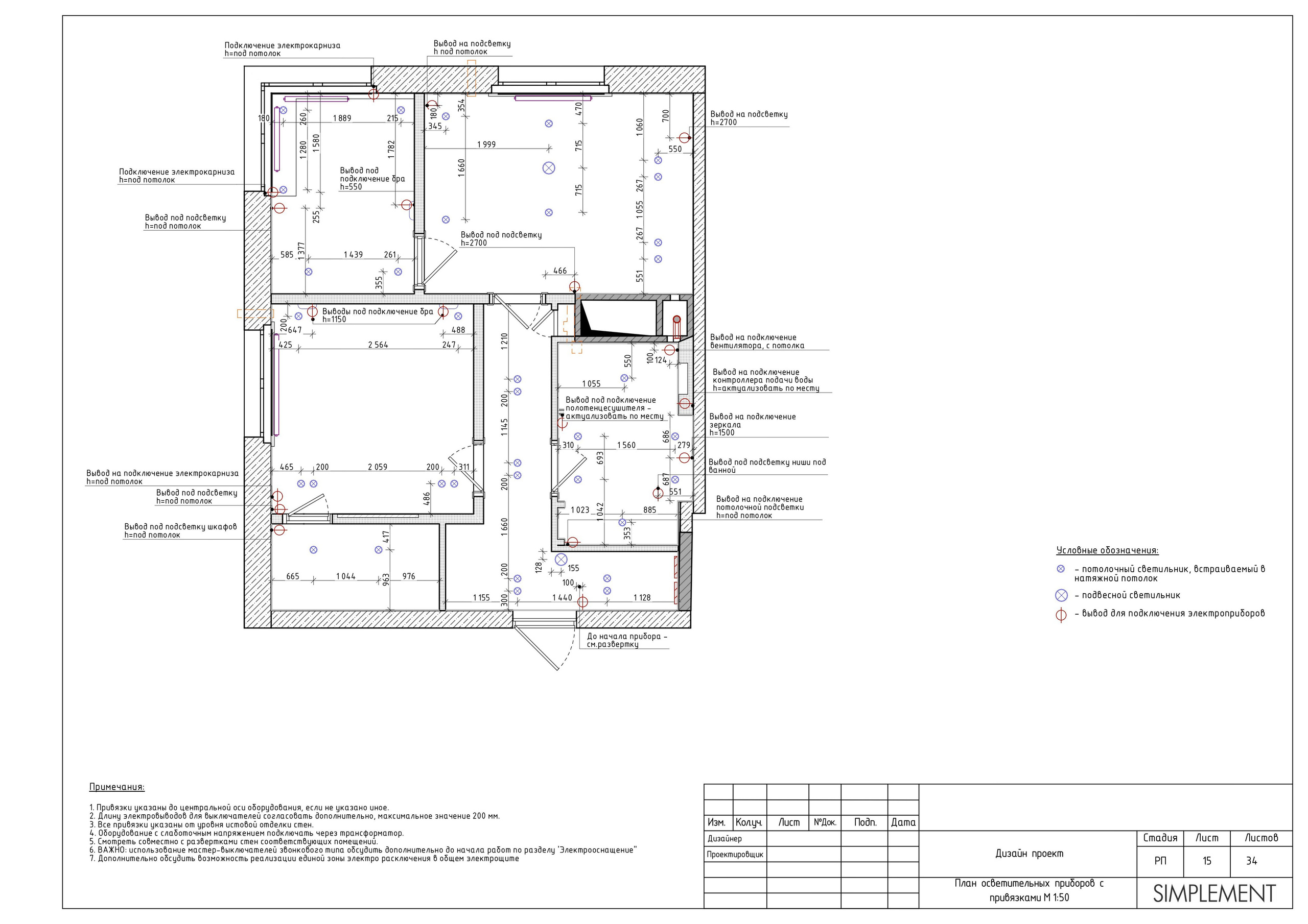 Бюро интерьерного дизайна полного цикла