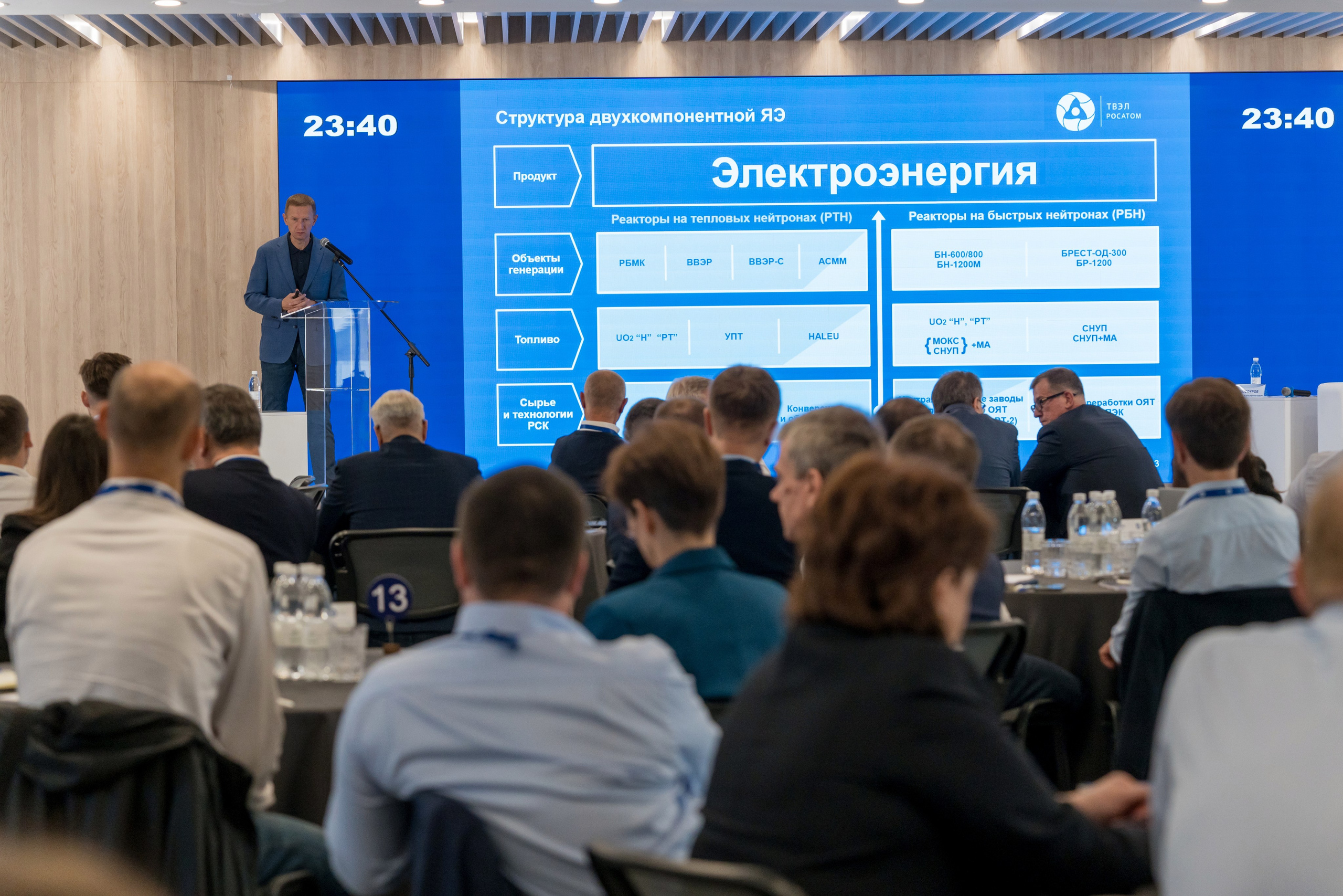 Научно-техническая коференция АО «ТВЭЛ». Репортажный фотограф в Красной Поляне и Сочи Павлюченко Екатерина