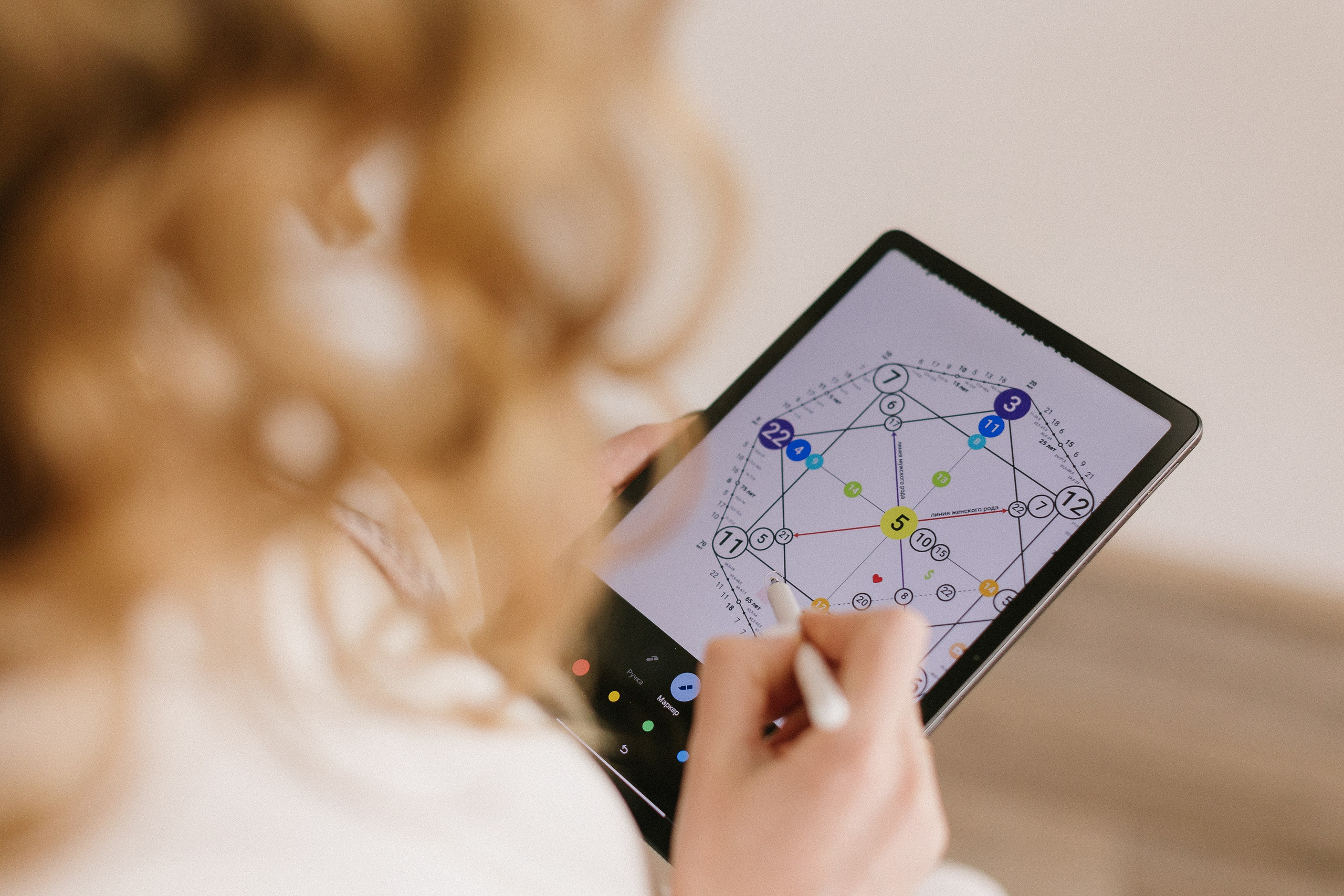 Контент-съемка для блогеров. Фотограф в Москве Татьяна Дубровская